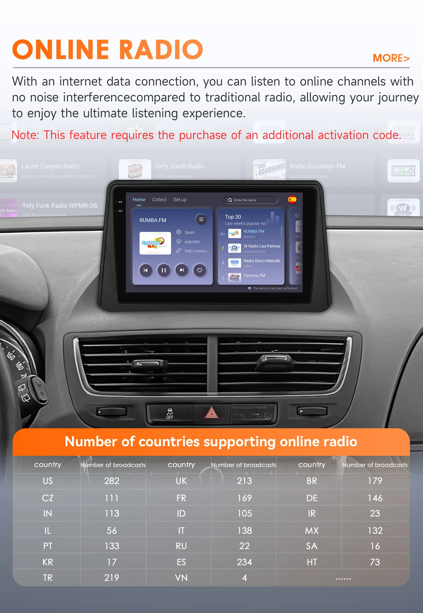 Hizpo 9' Stereo For Opel Mokka 1 2012-2016 Multimedia Player GPS Navi Stereo 2din 4G Carplay Android Head Unit WIFI RDS DSP
