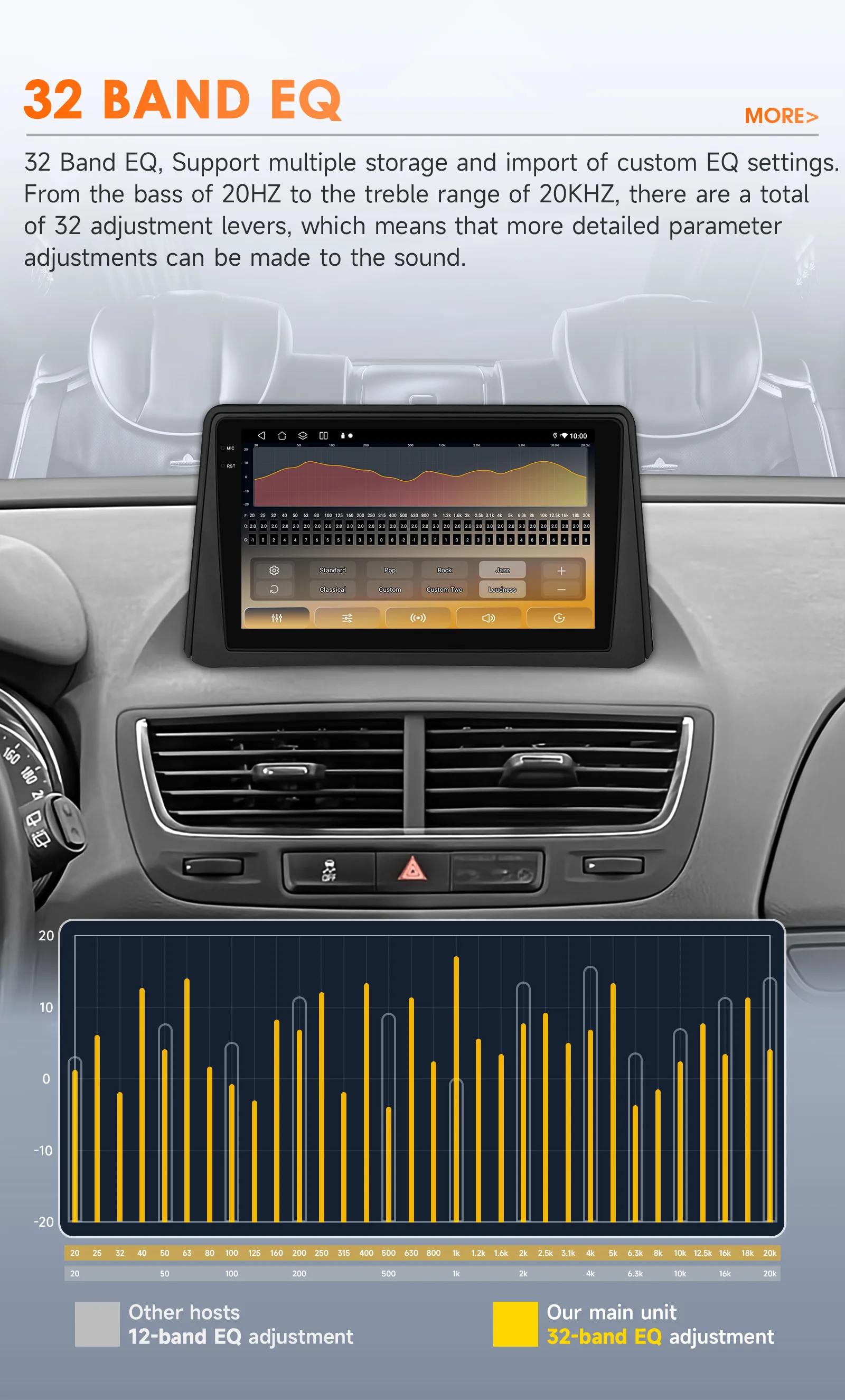 Hizpo 9' Stereo For Opel Mokka 1 2012-2016 Multimedia Player GPS Navi Stereo 2din 4G Carplay Android Head Unit WIFI RDS DSP