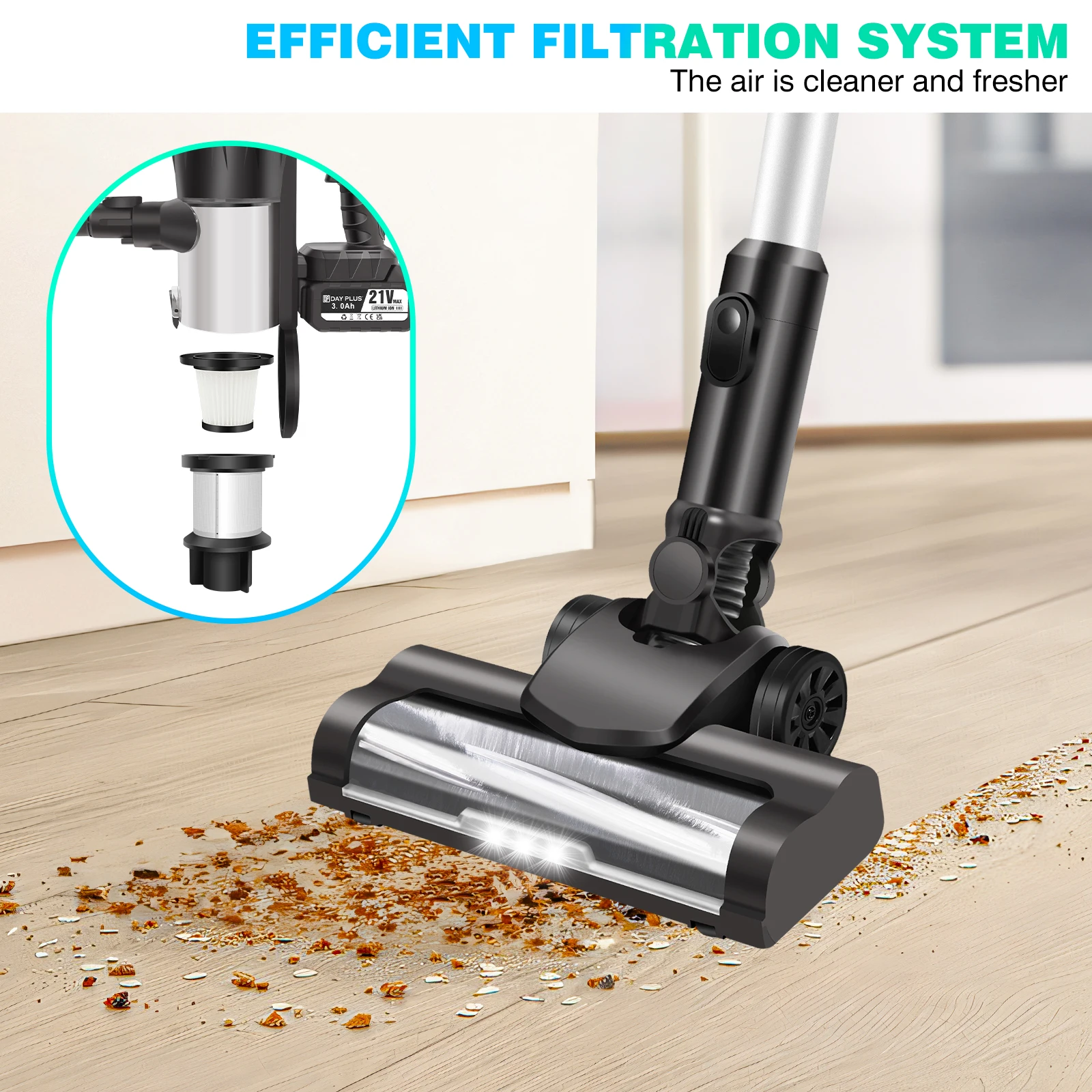 6-in-1 Cordless Vacuum Cleaner 30kPa, Upright Stick & Handheld with Removable Battery â For Carpets, Hard Floors & Pet Hair