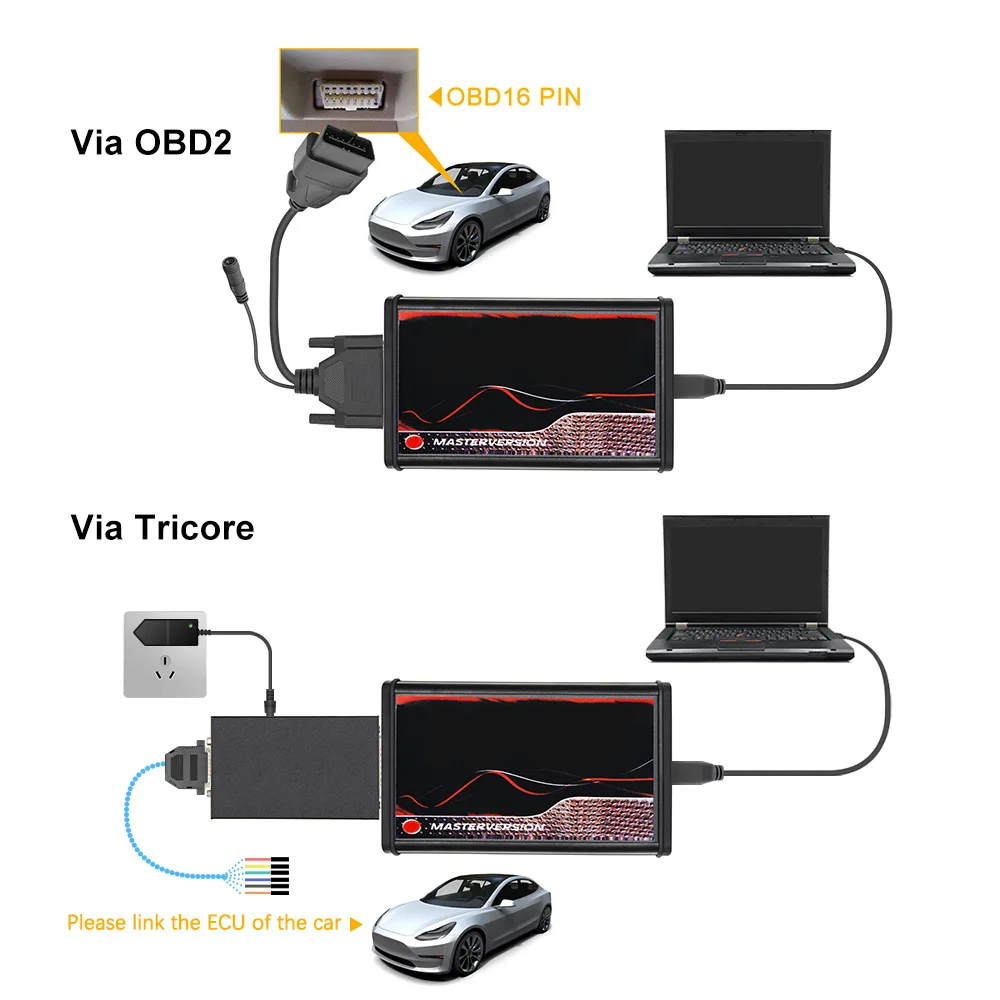 Latest ECU Programmer KESS V2.80 EU Red KTAG V7.020 4 LED 2.25 SW Online KESS V5.017 K-TAG 7.020 Master KESS 5.017 OBD2 Tuning