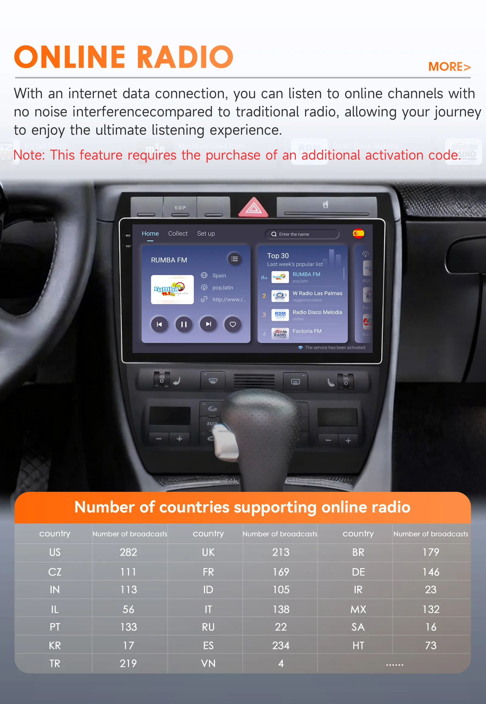 Hizpo Wireless CarPlay Android Auto Radio For Audi A6 C5 2 RS6 S6 1997 - 2004 4G Car Intelligent Systems Multimedia GPS 2din RDS