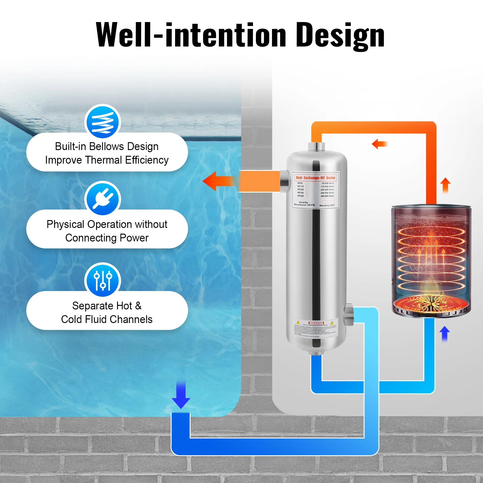 YIYIBYUS 28/60KW Swimming Pool Heat Exchanger Stainless Steel Pool Heater for Spas, Hot Tub Tray Heating 292x134mm/485x134mm