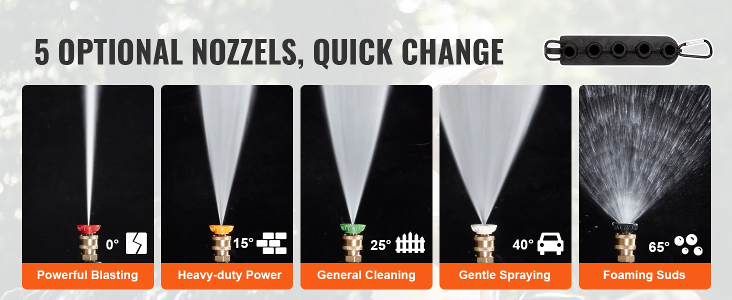 SucceBuy Short Pressure Washer Gun 4000 PSI High Power Outlet Hose Connector Foam Gun with 5 Color Quick Connect Nozzles