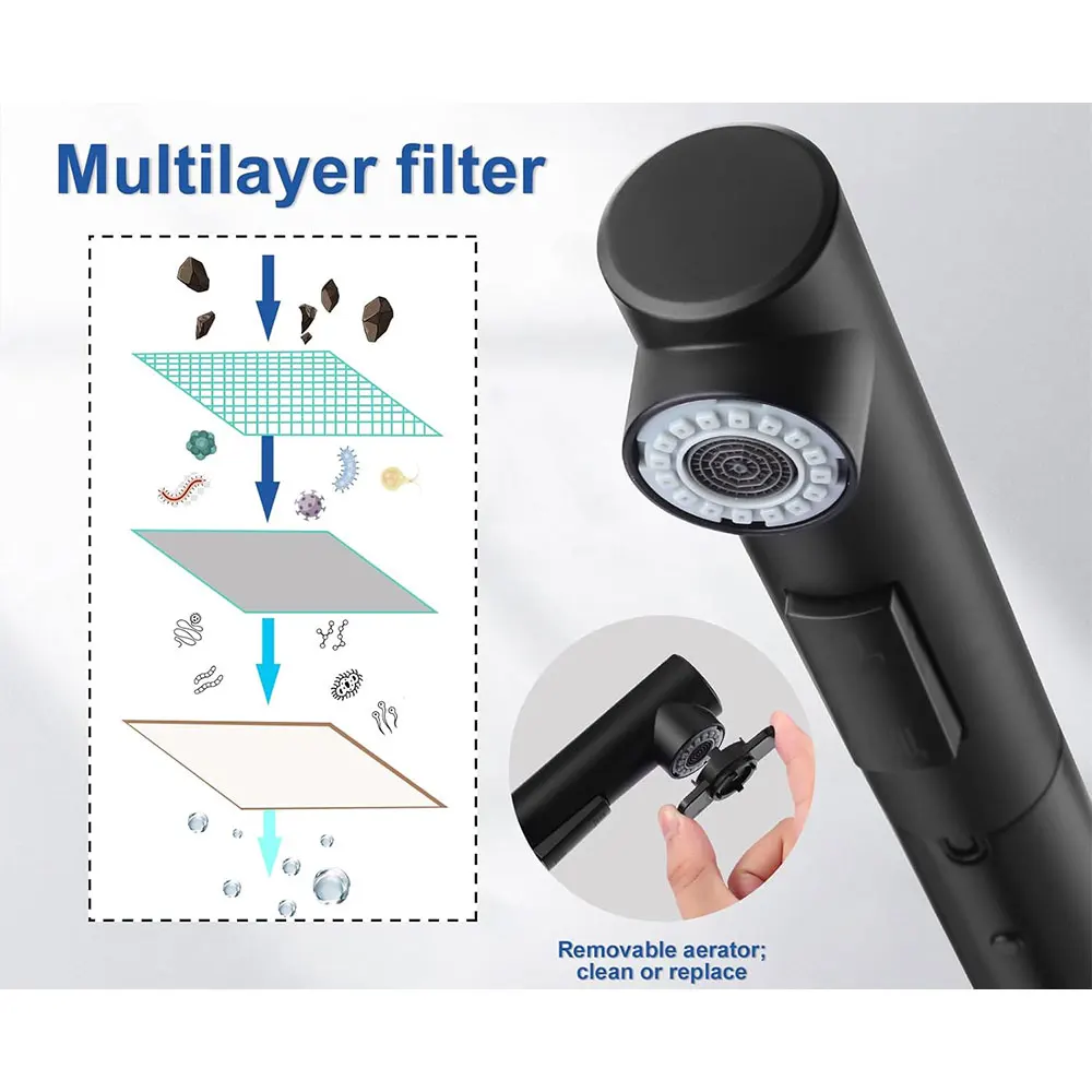 Black Kitchen Tap with Extendable High-Pressure Shower, 360° Swivel, Two Water Jet Modes, Stainless Steel Mixer