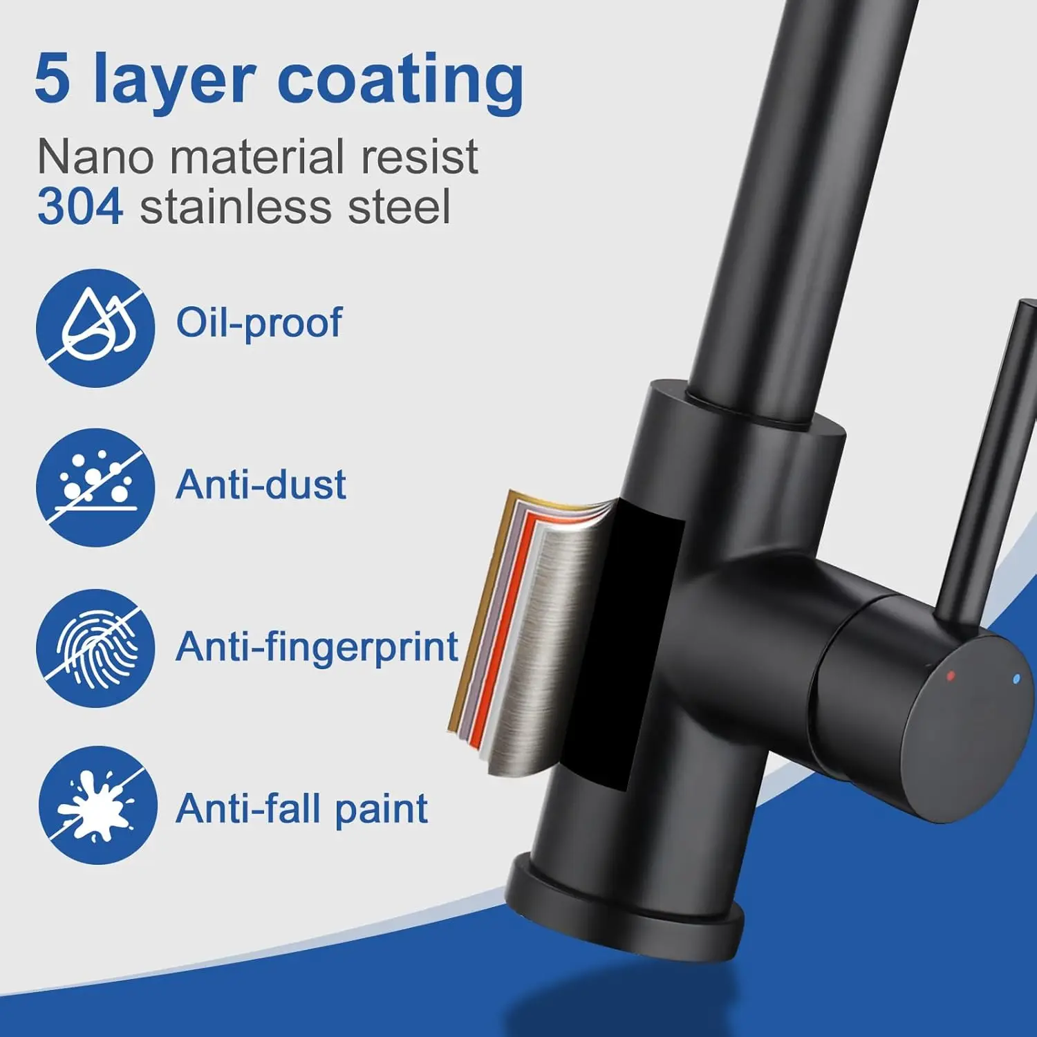 Black Kitchen Tap with Extendable High-Pressure Shower, 360° Swivel, Two Water Jet Modes, Stainless Steel Mixer