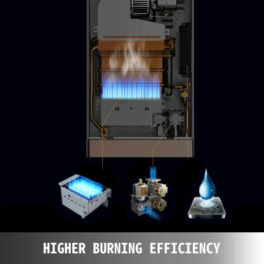 SIHAO LPG Water Heater 6L 8L 10L 12L 16L 18L LPG Liquefied Petroleum Gas Propane Butane Water Heater Stainless Steel Boiler Kit