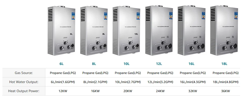 SIHAO LPG Water Heater 6L 8L 10L 12L 16L 18L LPG Liquefied Petroleum Gas Propane Butane Water Heater Stainless Steel Boiler Kit