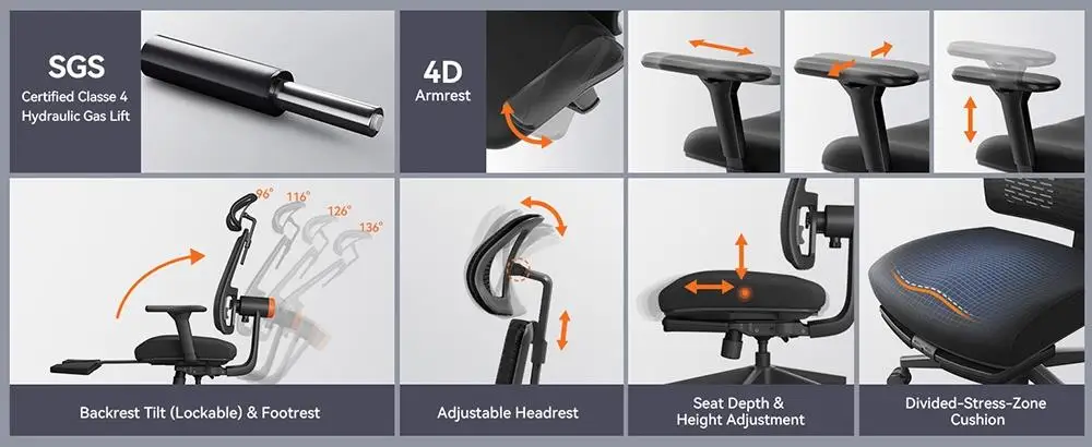 NEWTRAL MagicH-BP Ergonomic Chair with Footrest, Auto-Following Backrest, Adaptive Lower Back Support, Tailored Ergonomic Chair