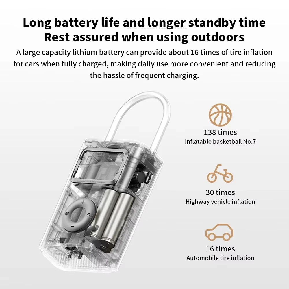 Xiaomi Mijia Air Pump 2 Pro Portable Electric Air Compressor Mi Inflatable Treasure 150psi High Pressure Motorcycle Car Soccer