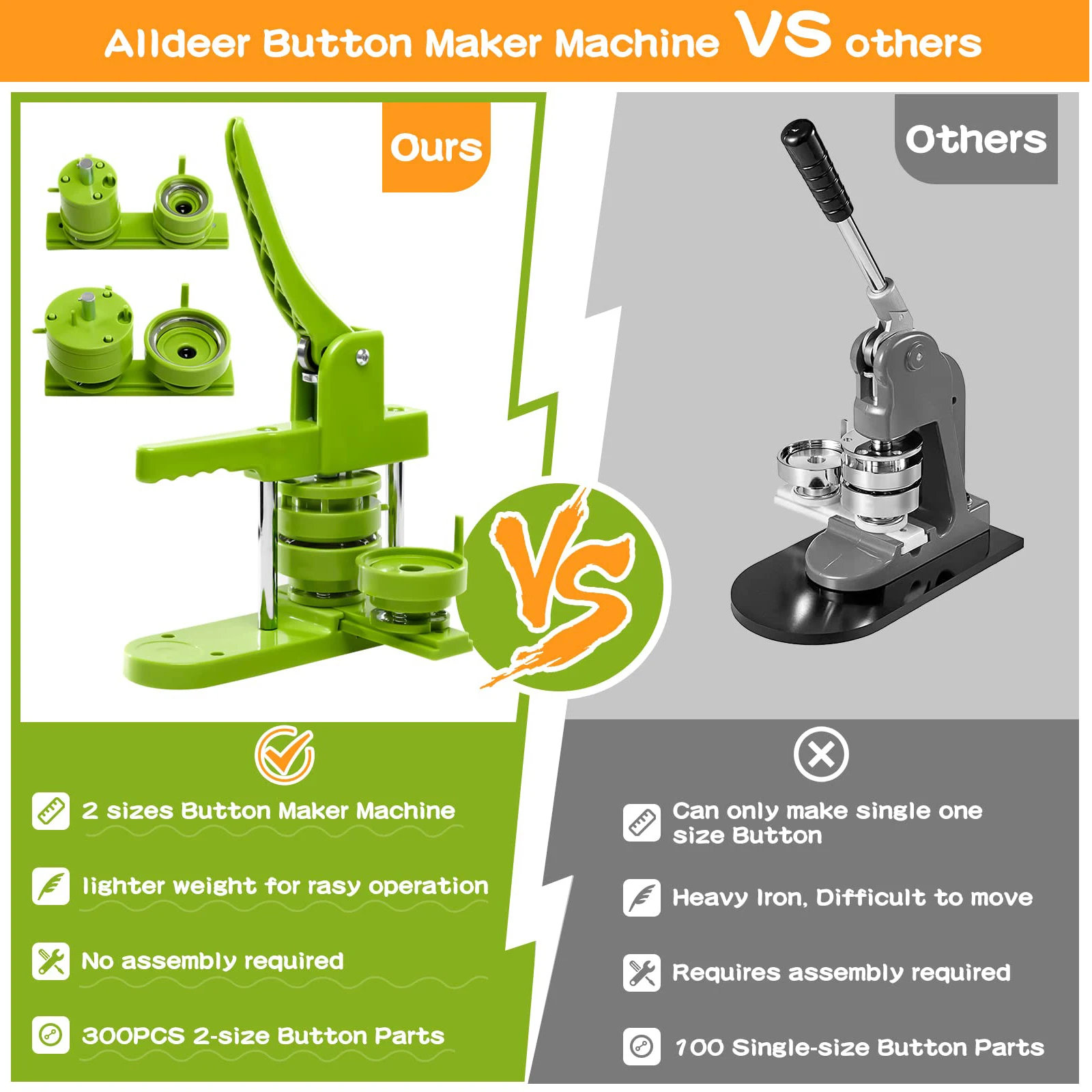 DIY Pin Button Maker Machine 25mm/32mm/58mm Badge Punch Press with 300pcs Button Parts Left and Right Translation Switching Design