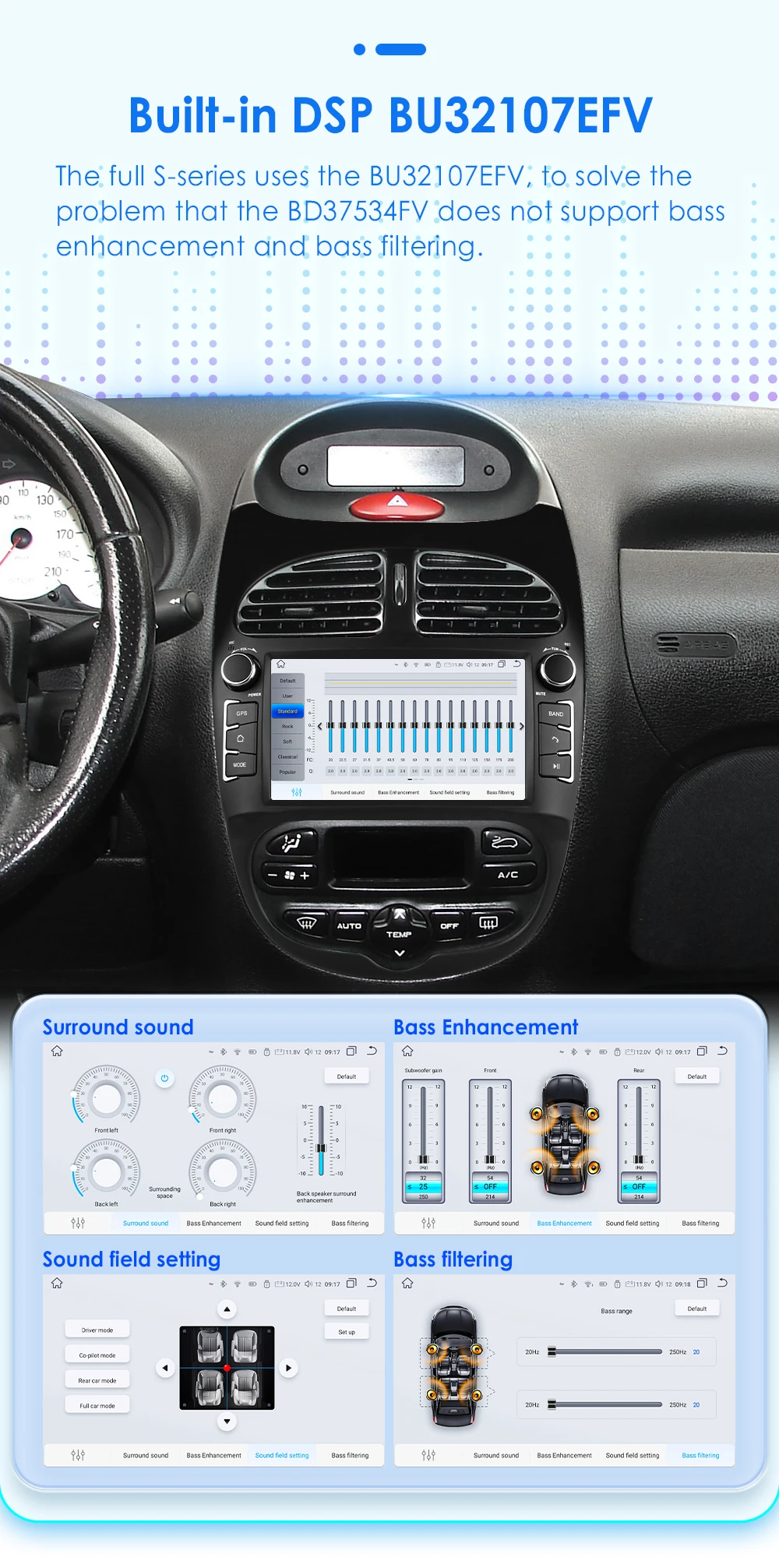 Wireless Carplay Android13 Car Radio For PEUGEOT 206 206CC 206SW 2000-2008 Car Multimedia Player GPS 2Din Autoradio 4G-LET 7862