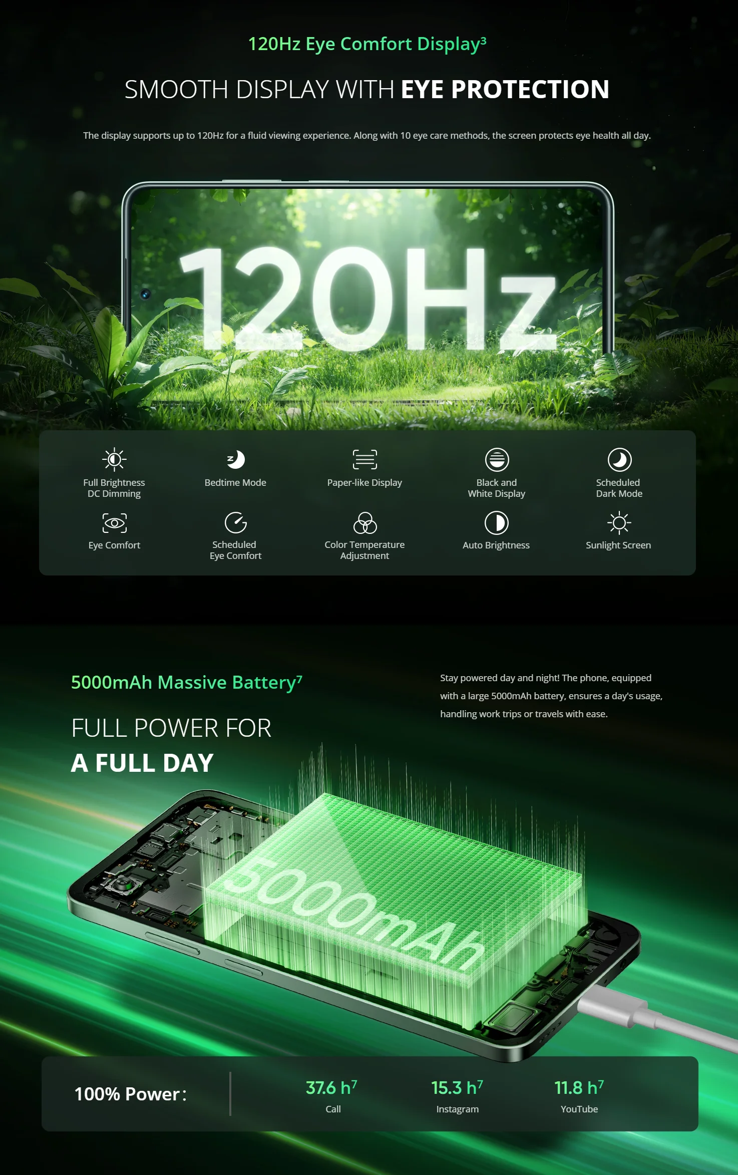 Global Version realme 14X 5G Smartphone Dimensity 6300 5G Chipset 50MP AI Camera 120Hz Eye Comfort Display 5000mAh Battery IP64