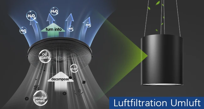 SNDOAS Recirculation 35 cm with 700 m³/h Suction 3 Power Level with Carbon Filter LED Bulb Island Hood Extractor Hood