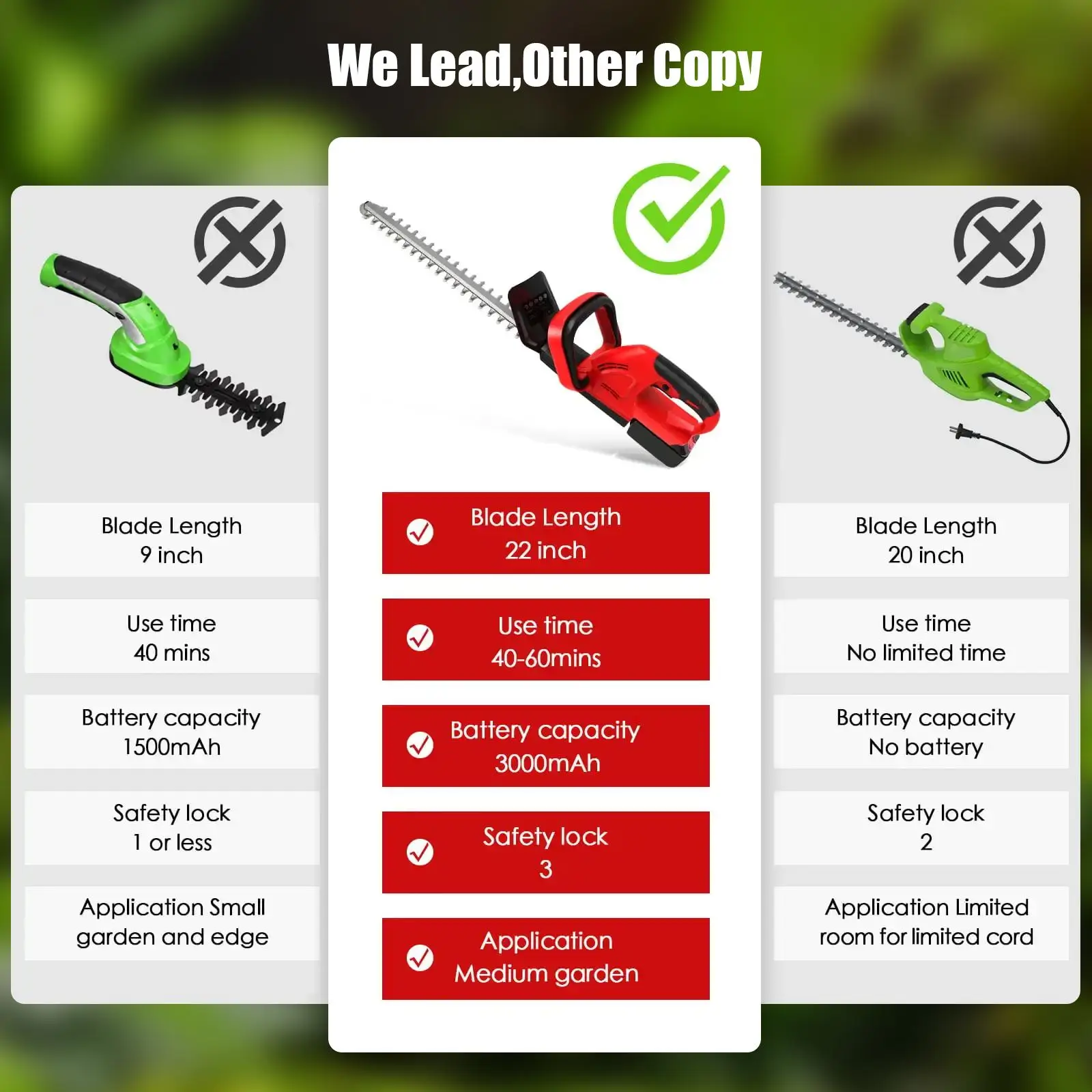 21V Cordless HDGE machine 22-inch electric machine hedge with mah battery and charger with double action blade 3/5 "baking