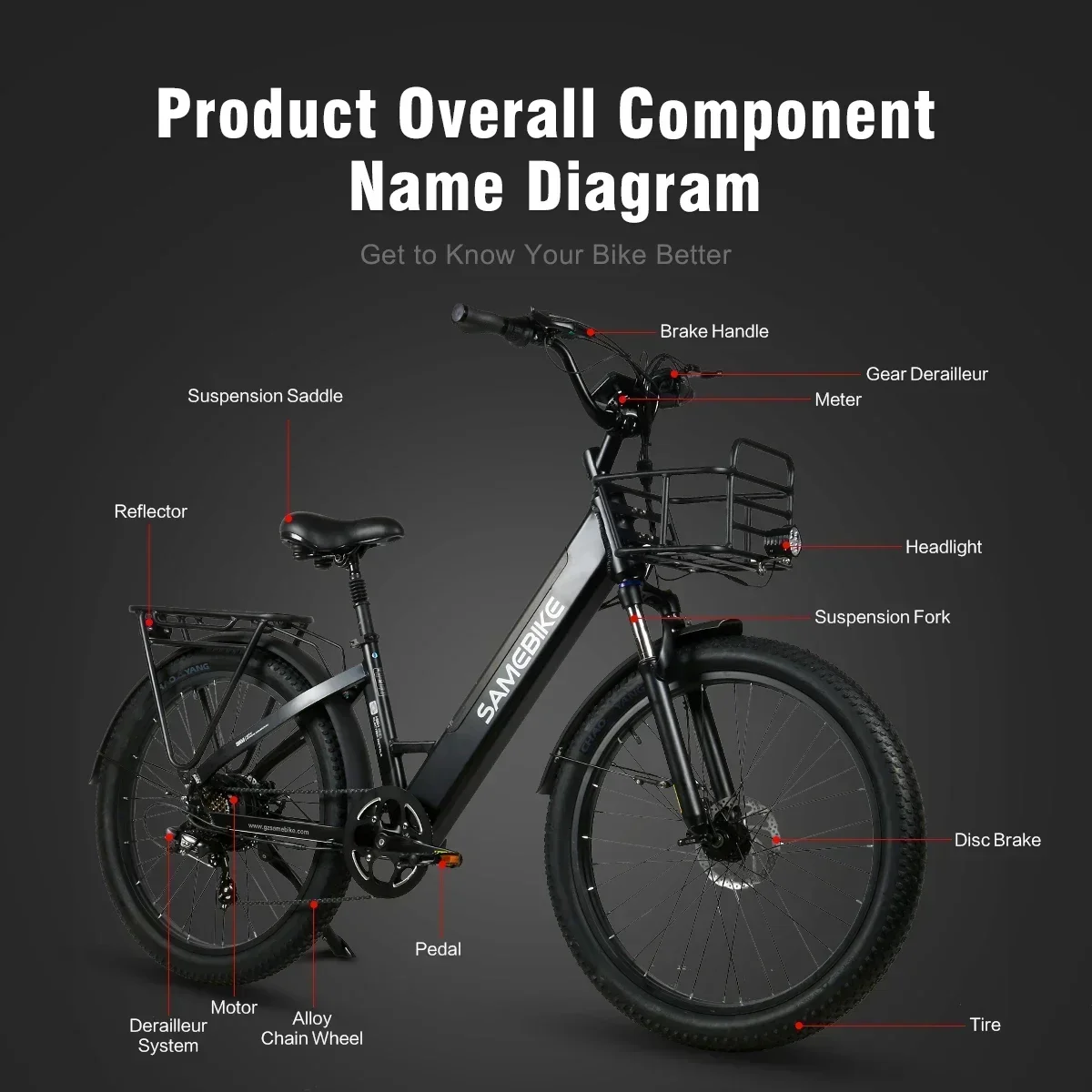 SAMEBIKE RS-A01 PLUS Electric Bike 750W 48V14AH Removable Lithium Battery City Adult Electric Bicycle 26inch Tire Mountain Ebike