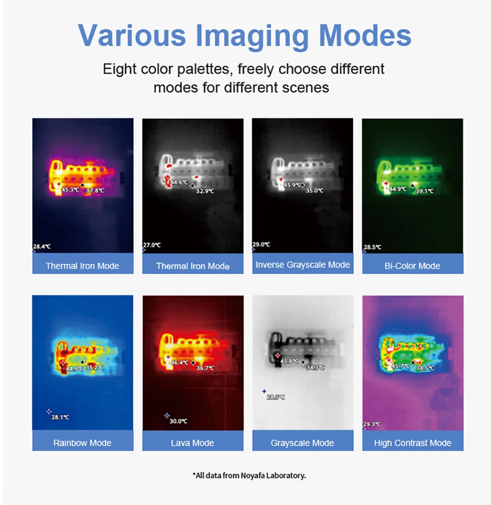NOYAFA NF-524 Thermal Imager Camera Professional Handheld 120*90 Resolution -10~400℃ 8 Color Palette Save Pictures PC analysis