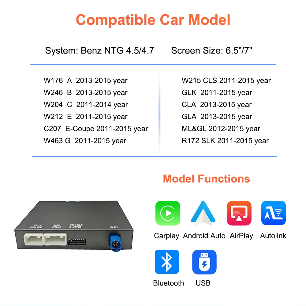 Bonroad Carplay Android Auto Interface for Mercedes Benz a B C m E Class Gla Cla Glk Slk Cls Gl W204 W176 W246 Ntg 4.5 Airplay