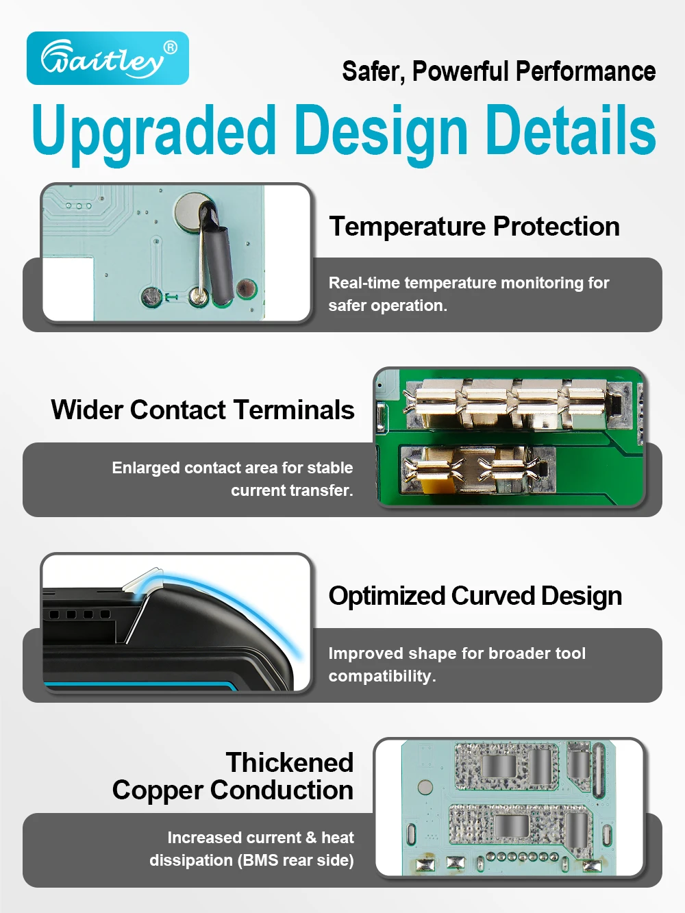 Waitley 21700 Powerful Battery For Makita 18V Power Tools 8Ah Real capacity Rechargeable batteries Replacement Accessories