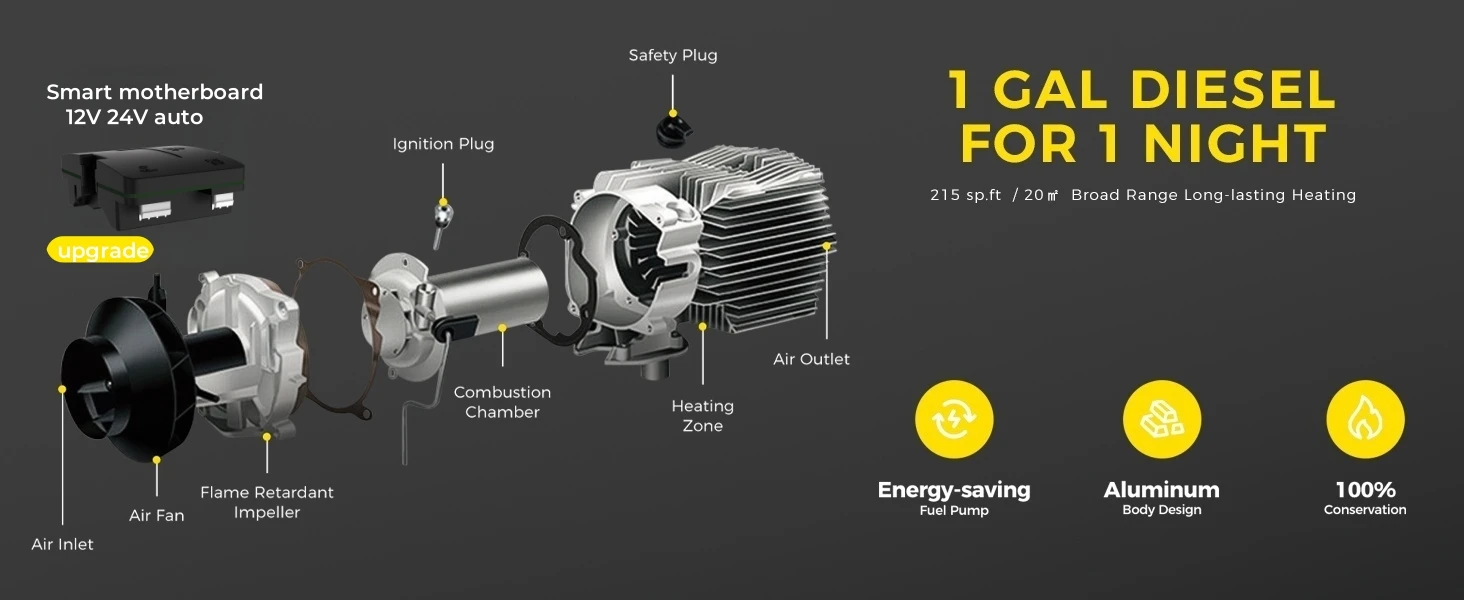 SUNSTER 8KW Diesel Air Heater 12V/24V Low Noise Night Heater With LCD Panel/Remote Control For Garage Camping Motorhome Trailer