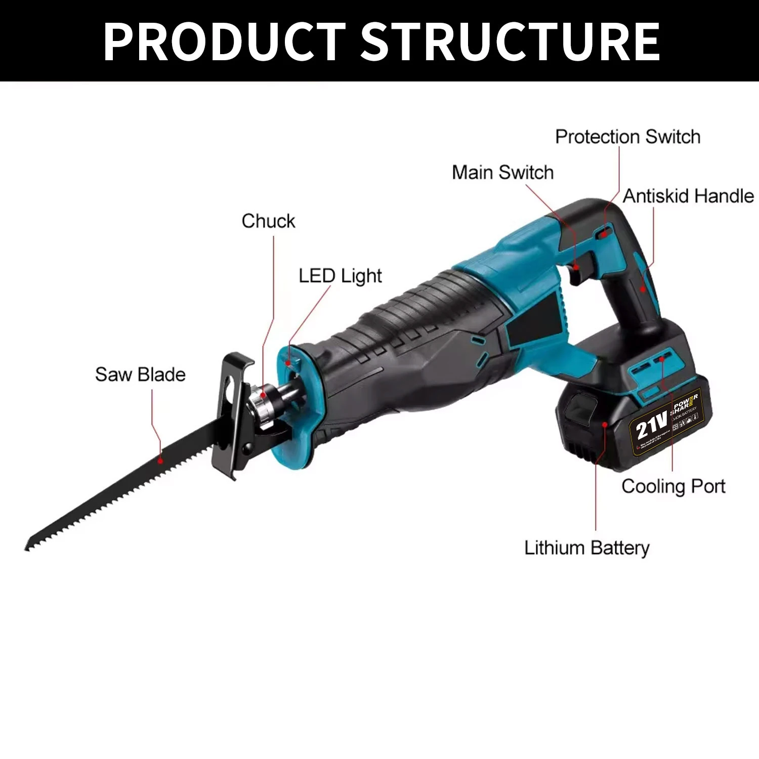 10000SPM Electric Reciprocating Saw Cordless Rechargeable Multifunction Saw Metal Wood Cutting Tools with 4 Saw Blades