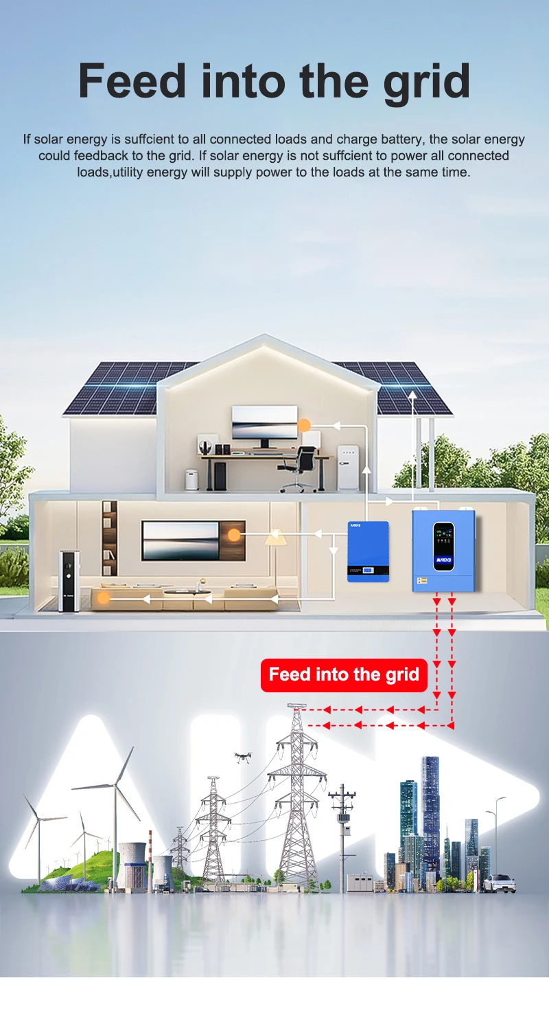 ANENJI 11KW Solar Inverters Hybrid 48V 220V MPPT 160A Inverter Wifi Parallel 6 Max inversor solar híbrido for PV Solar Panel