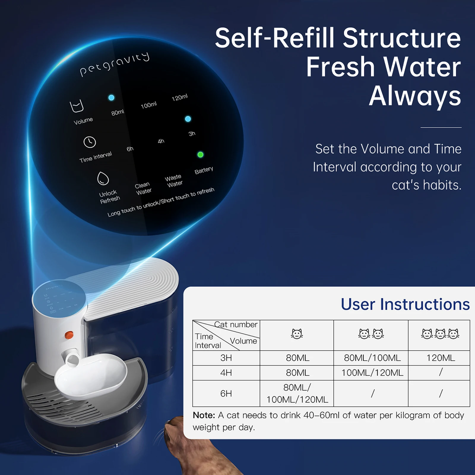 Automatic Cat Water Fountain Self Refilling and Pouring Pet Water Dispenser Silent Wireless Pet Drinking Fountain Large Capacity