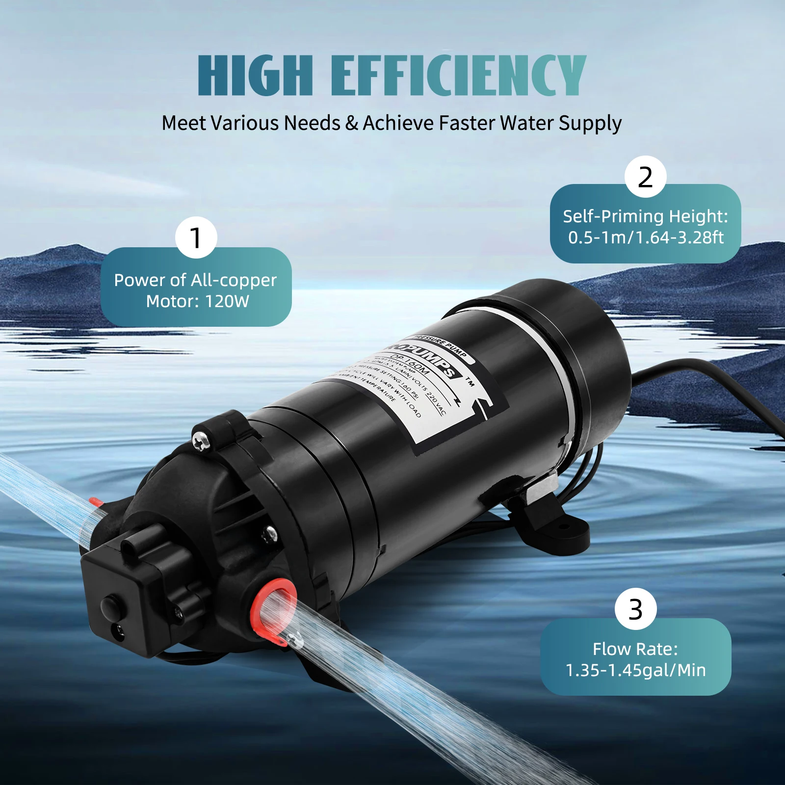 120W 160PSI Electric Water Transfer Pump 1.4 GPM Self-Priming Diaphragm Pump for Pressure Washer RV Agricultural Sprayer