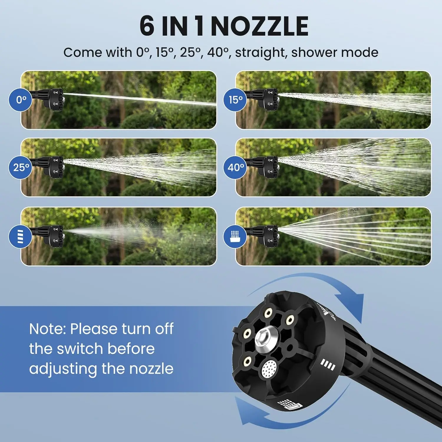 36Bar Cordless High Pressure Washer 6 In 1 Rechargeable Battery Wash Water Gun For Patio And Car Floor Garden Pet Cleaning