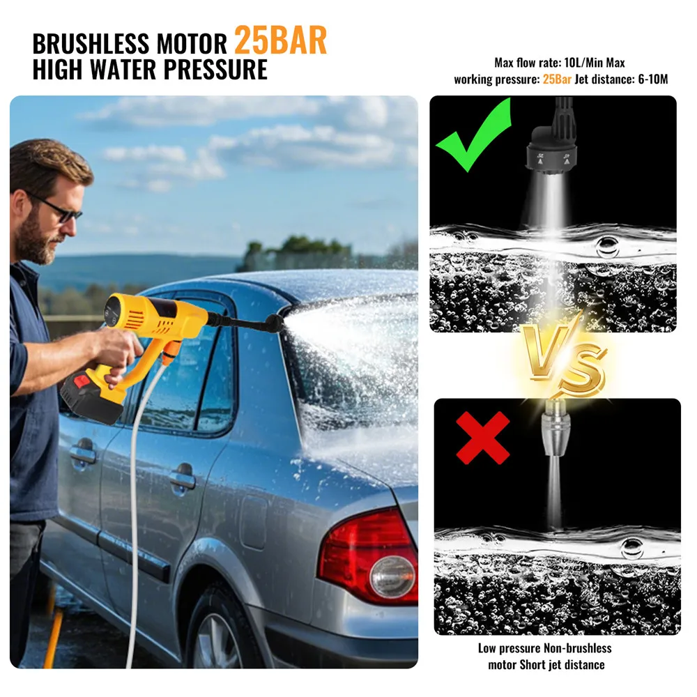 380W Electric High Pressure Washer rechargable Car Wash Gun Cordless Electric Water Gun Foam Machine for Makita 21V Battery
