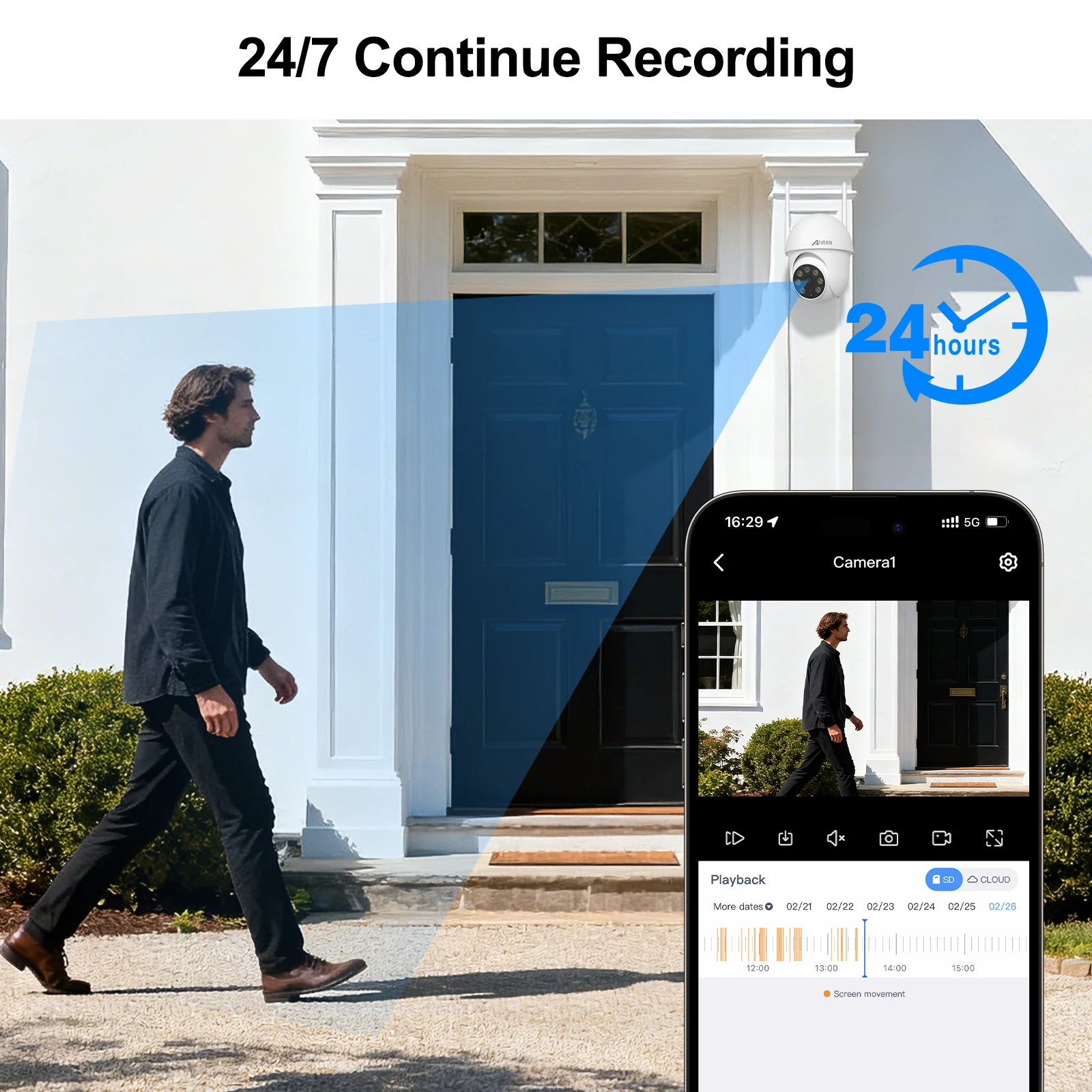 ANRAN 5MP Wired Security Camera 2.4G&5G Wifi Camera 24/7 Record Home Security Protection IP66,Compatible Alexa,Auto Tracking