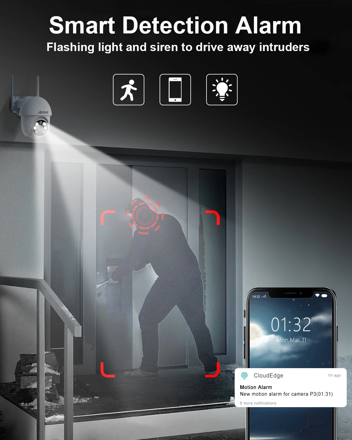 ANRAN 5MP Wired Security Camera 2.4G&5G Wifi Camera 24/7 Record Home Security Protection IP66,Compatible Alexa,Auto Tracking