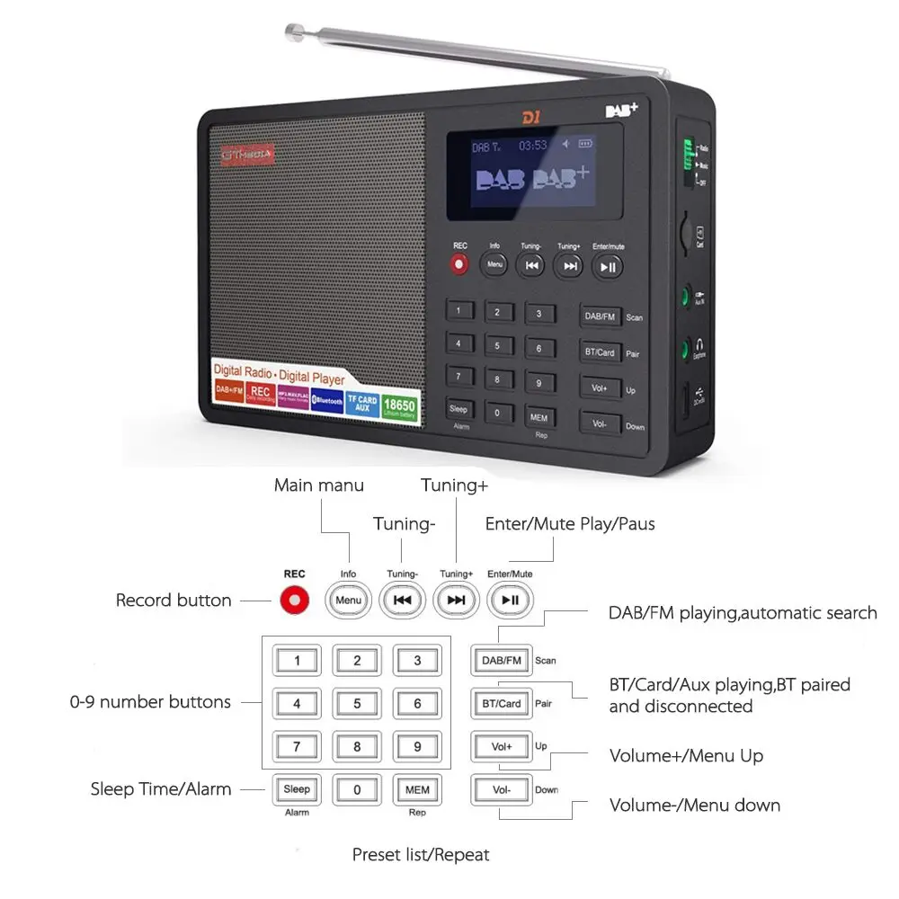 Portable Radio DAB+/FM+BT/Card/AUX Support BT TF Card Digital Player Support Clock/Alarm/Sleep Timer with Time GTMEDIA D1