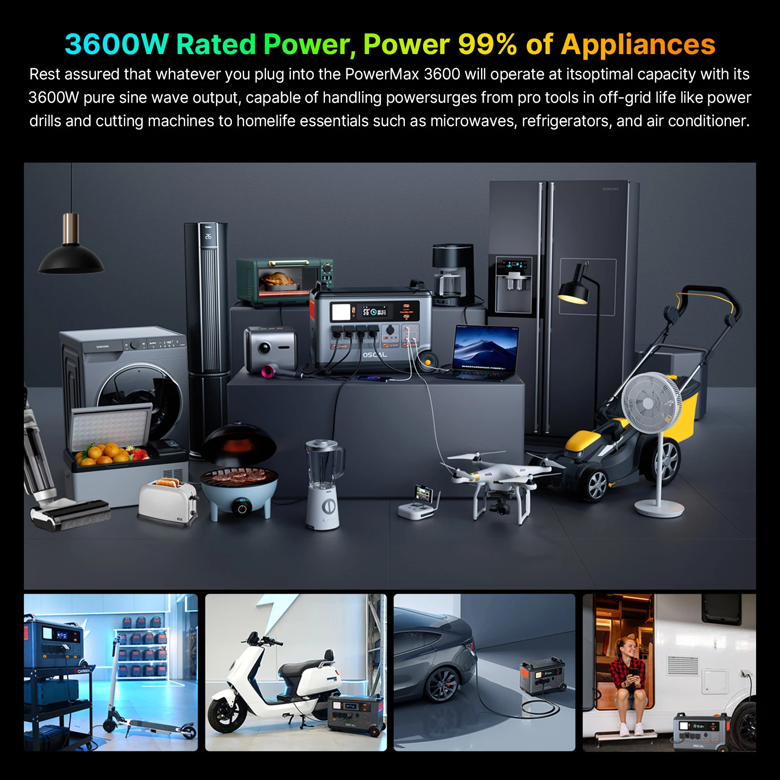 Oscal Powermax 3600W Portable Power Station 3600Wh LiFePO4 Battery 14 Outlets Morse Code Signal APP Control Home Battery Backup