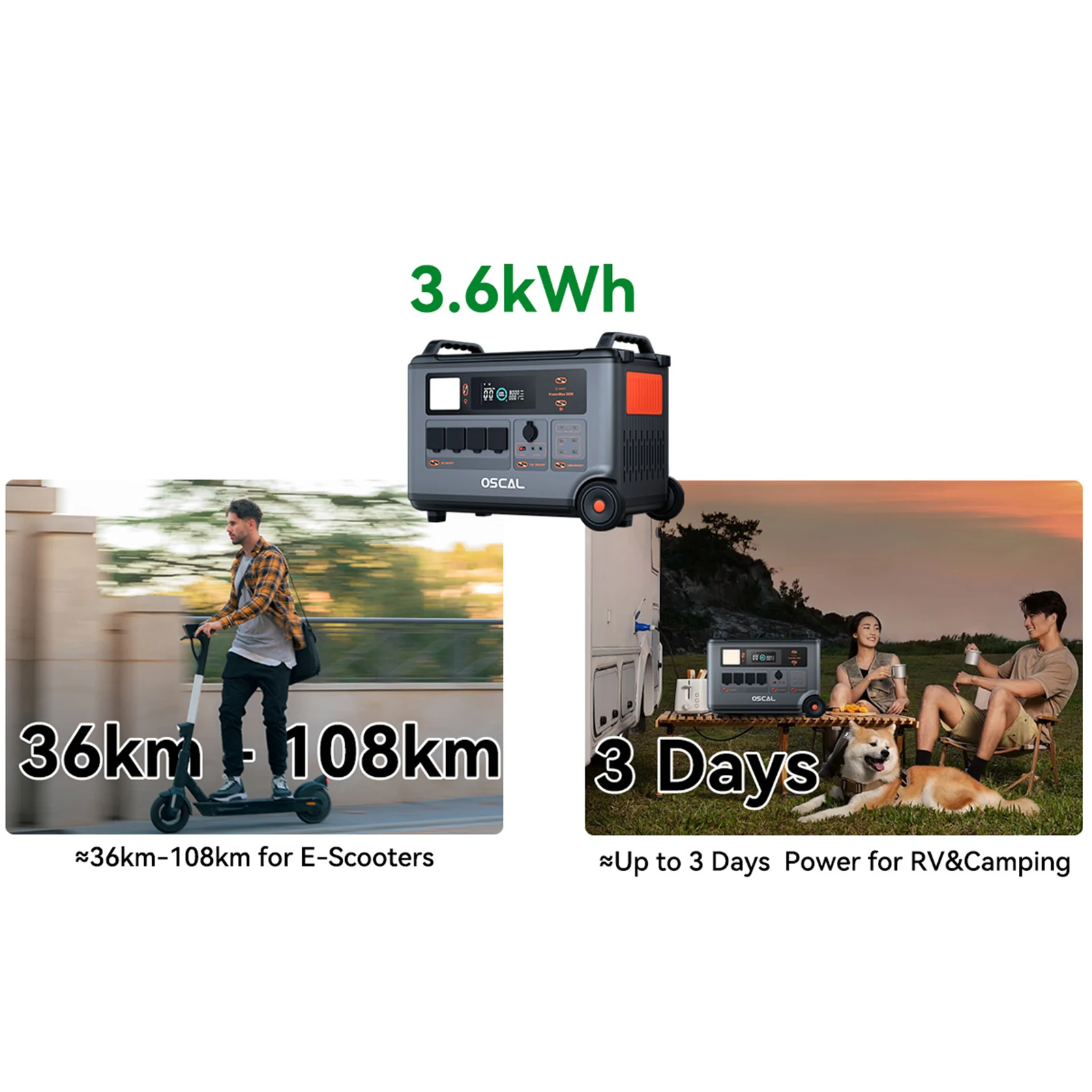 Oscal Powermax 3600W Portable Power Station 3600Wh LiFePO4 Battery 14 Outlets Morse Code Signal APP Control Home Battery Backup
