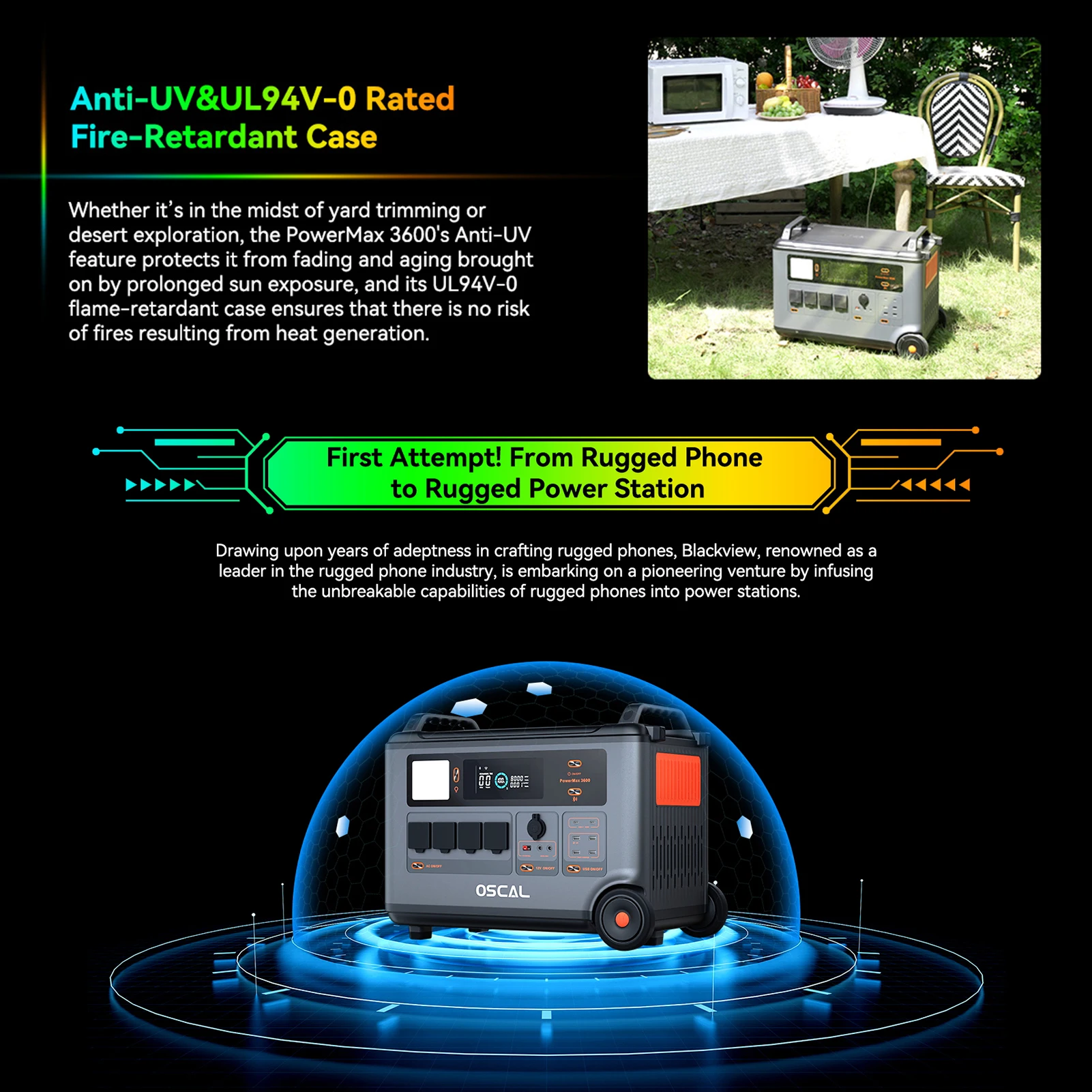 Oscal Powermax 3600W Portable Power Station 3600Wh LiFePO4 Battery 14 Outlets Morse Code Signal APP Control Home Battery Backup