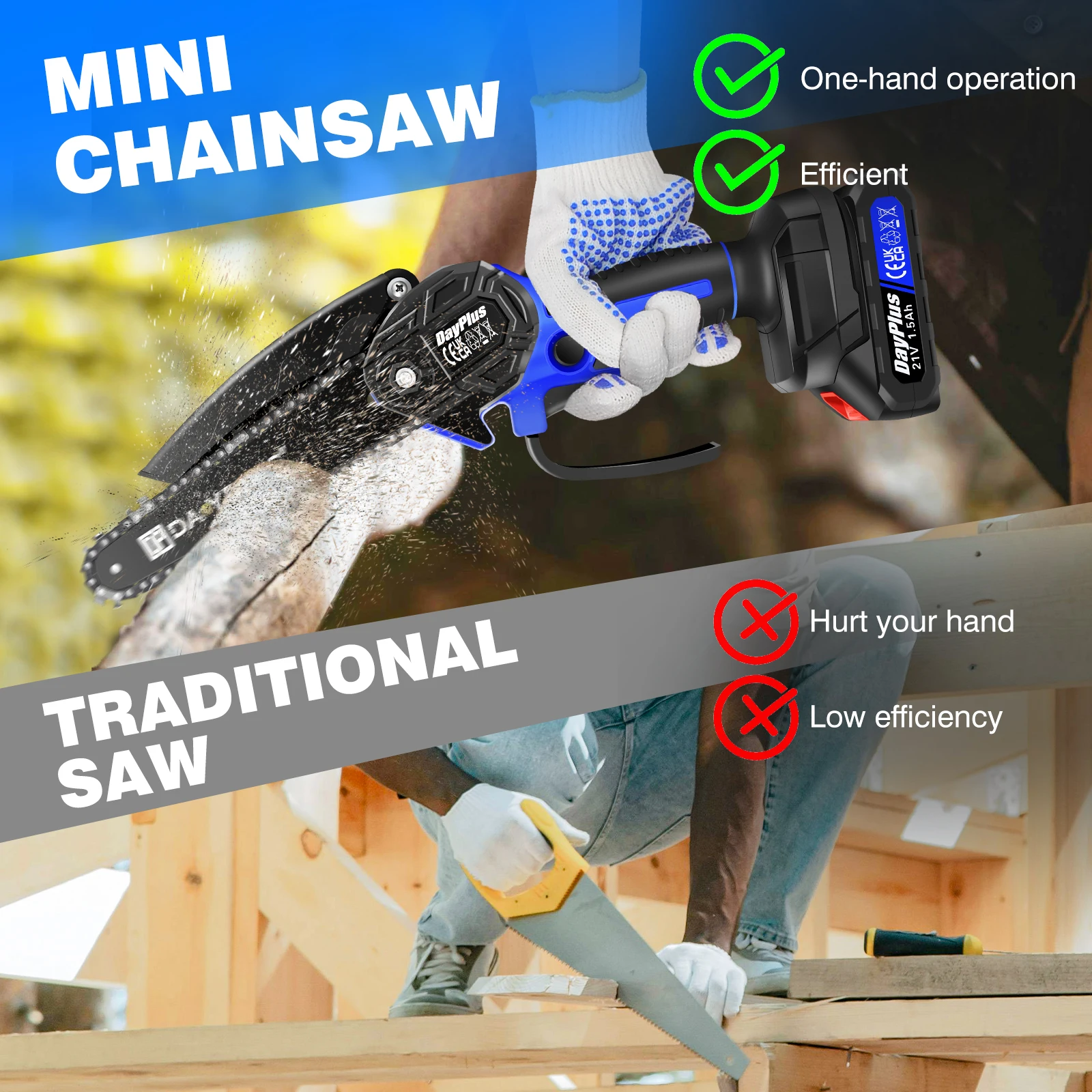Mini Chainsaw 6 Inch Portable Electric Cordless Chainsaw for Tree Branches Yard and Garden with 1.5Ah Battery