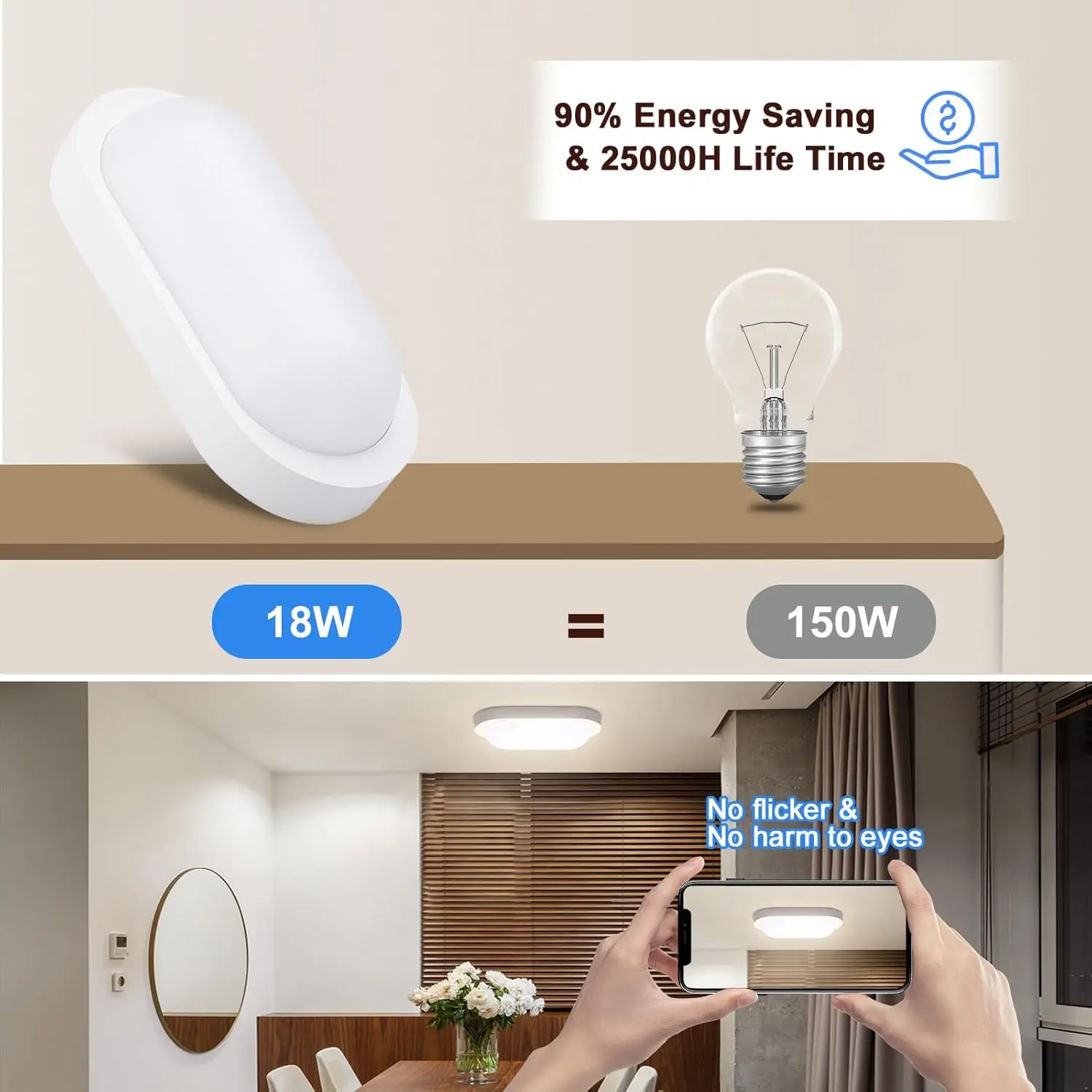 3-Pack 18W LED Ceiling Lights, 1710lm, IP65 Waterproof Oval Bathroom Lights for Hallway, Balcony, Basement, Garden