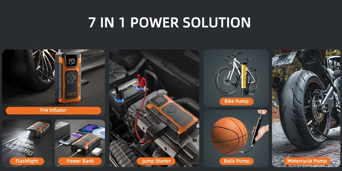 FEATOU 12000mAh Car Jump Starter,Portable Jumper Starter Battery Pack for up to 8.5L Gas&7.0L Diesel Engines,12V Auto Battery Boost
