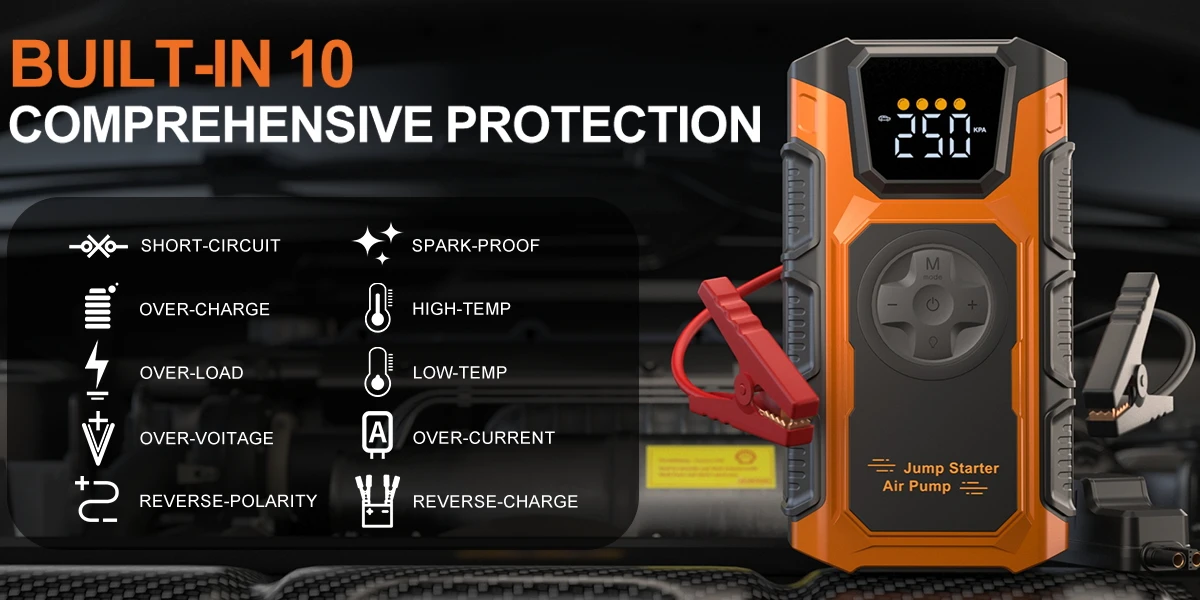 FEATOU 12000mAh Car Jump Starter,Portable Jumper Starter Battery Pack for up to 8.5L Gas&7.0L Diesel Engines,12V Auto Battery Boost