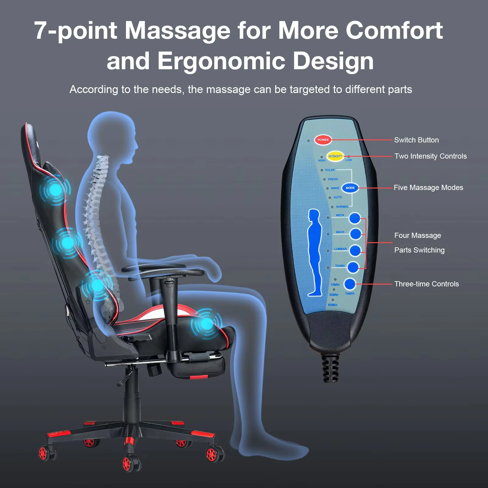 GC-RC03 Massage Gaming Chair 7-Point Adjustable Seat Height Ergonomic Office Chair with Footrest and Lumbar for Home Office