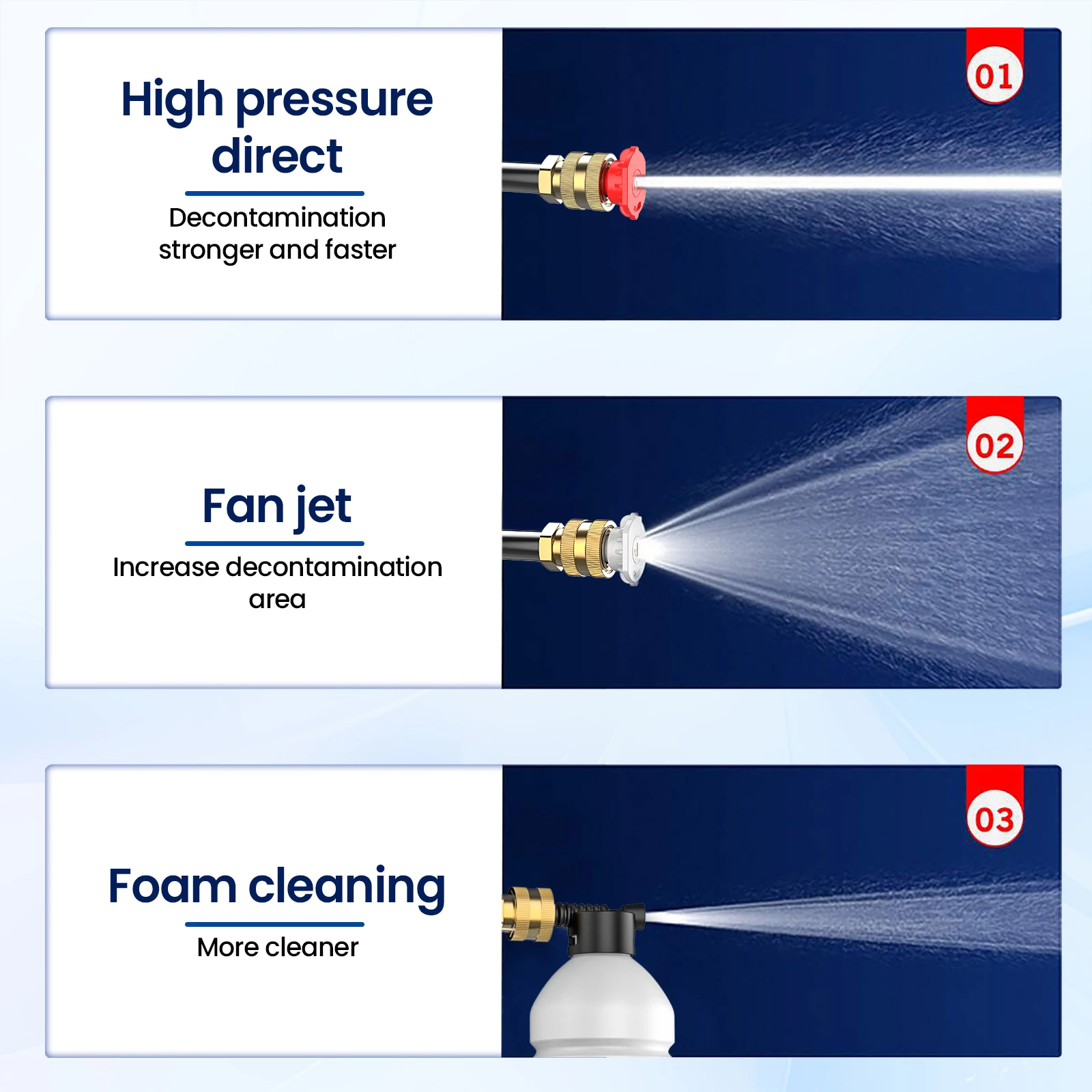 Cleaning Gun 30000mAh Battery Wireless High Voltage Foam Machine Automotive Home Water Gun Garden Leverage Machine