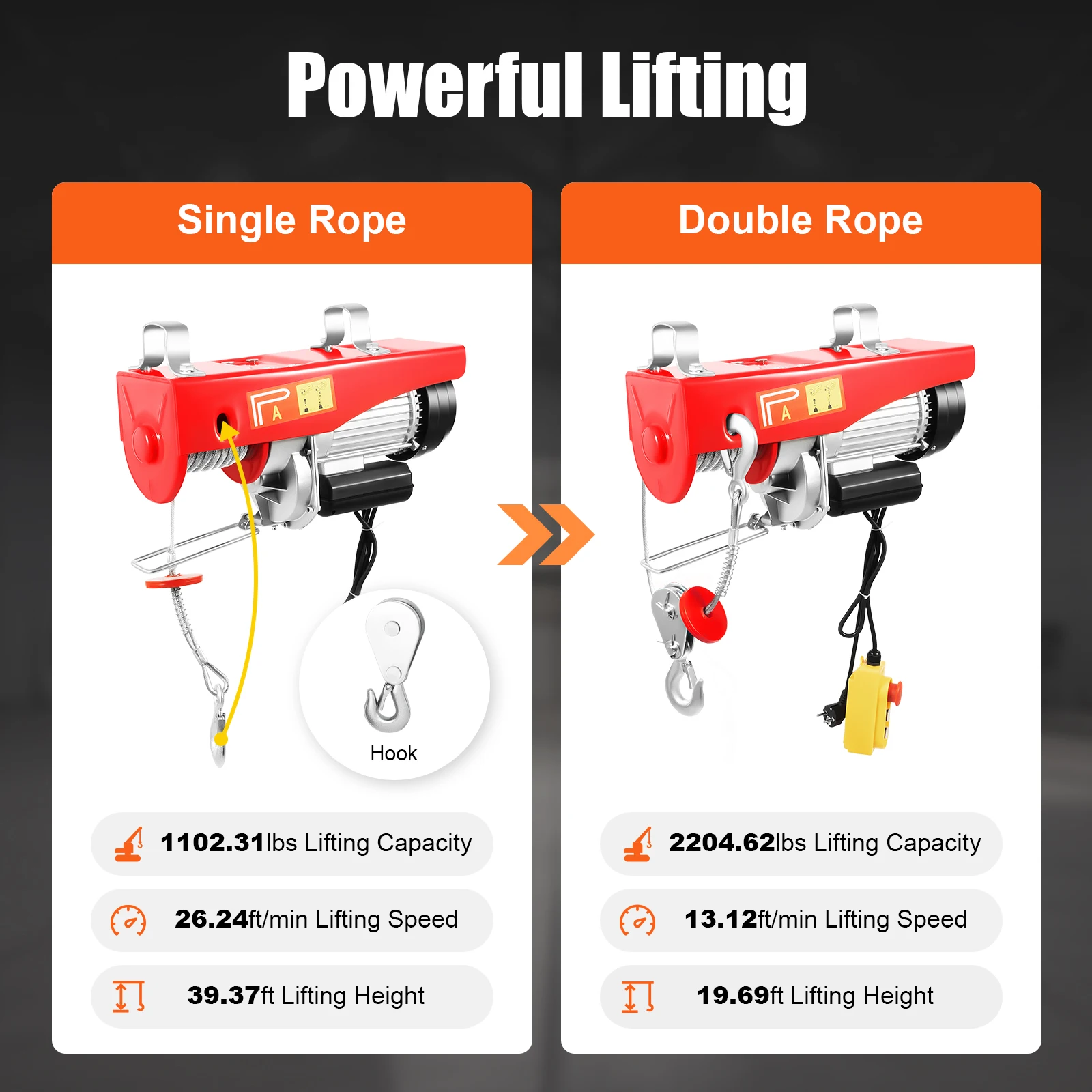 800/1000kg Corded Lifting Electric Hoist Lifting Miniature Trailer Copper Motor Automatic Braking Function