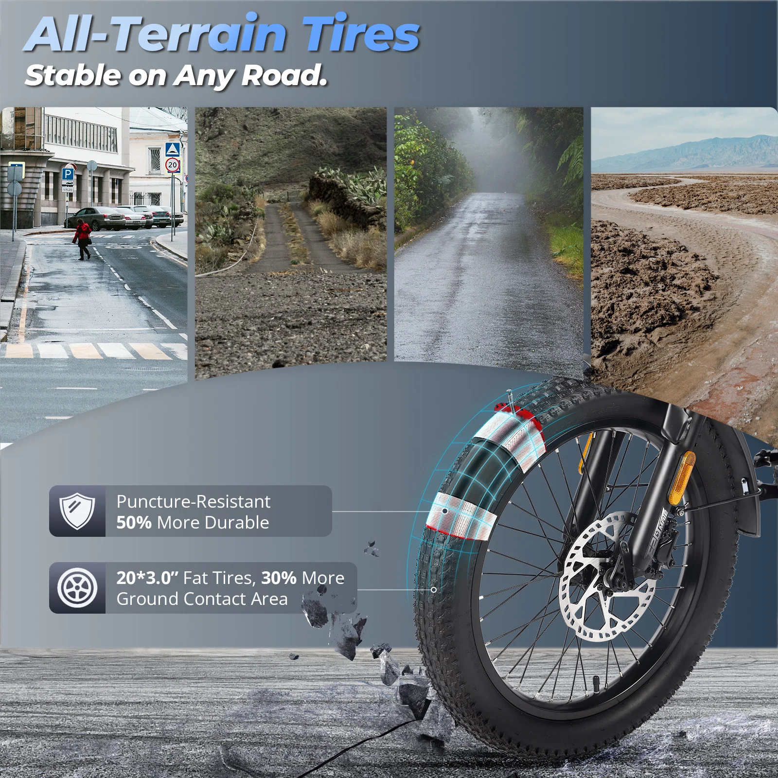 FAFREES F20 Mate Electric Tricycle 500W Brushless Motor 48V/23.45Ah Battery 20*3.0-inch Fat Tires 25km/h Max Speed 110km Max