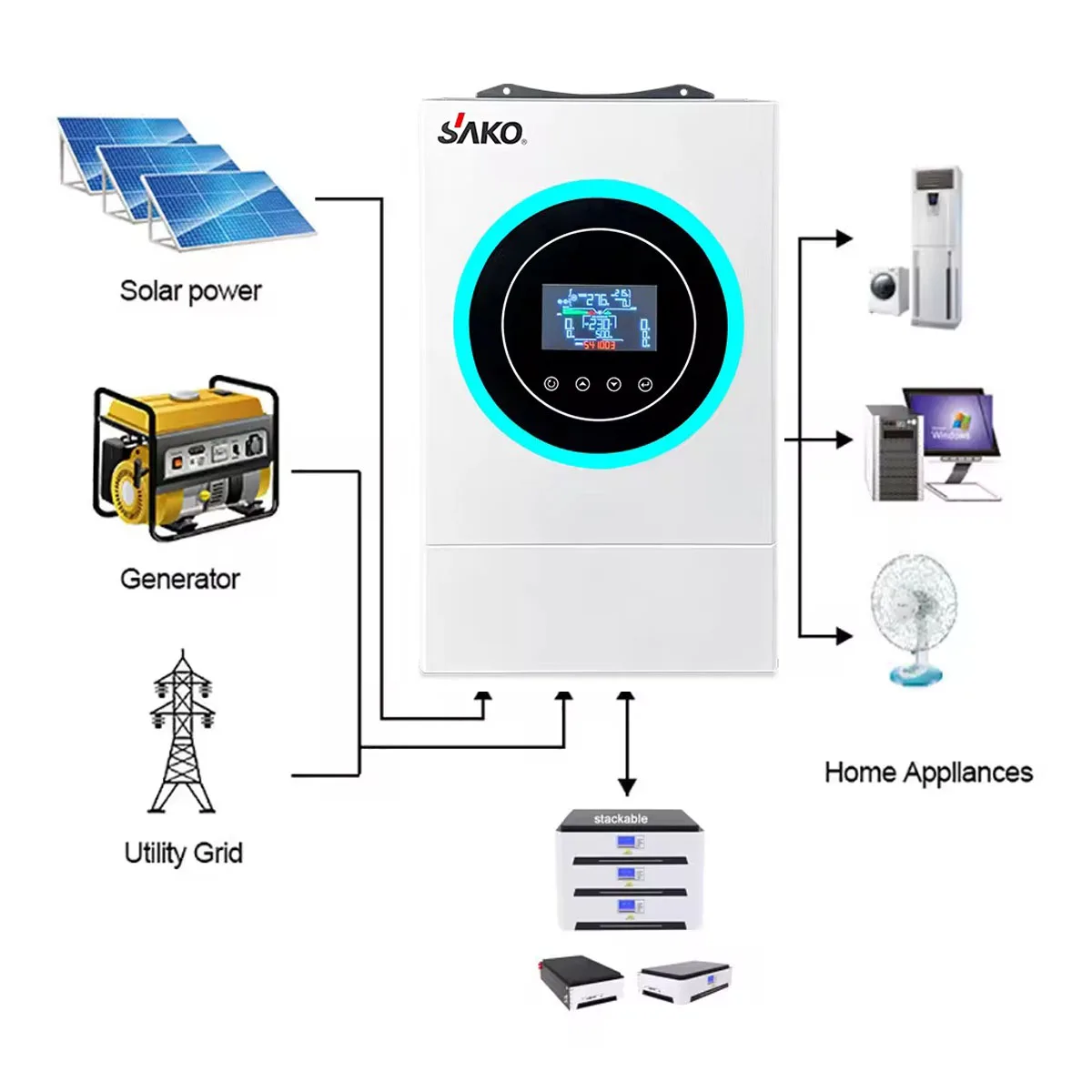 Sako Sunon V 6.2Kva 6200W 48V Hybrid Inverter | Built-In 120A Mppt | 60–450Vdc Pv Input | Battery-Less Operation | Dual Output