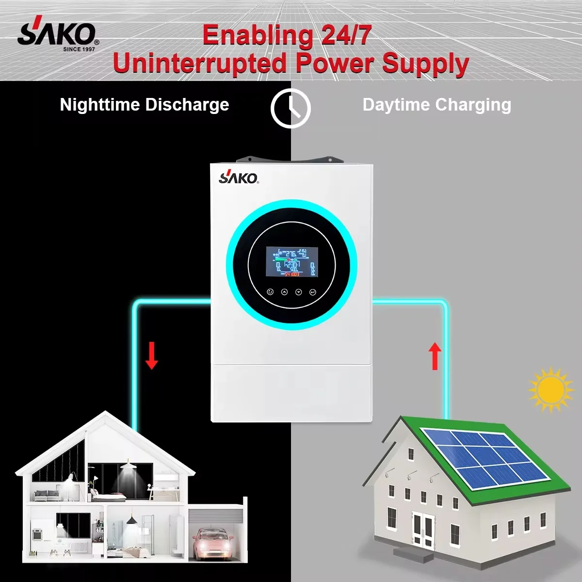 Sako Sunon V 6.2Kva 6200W 48V Hybrid Inverter | Built-In 120A Mppt | 60–450Vdc Pv Input | Battery-Less Operation | Dual Output