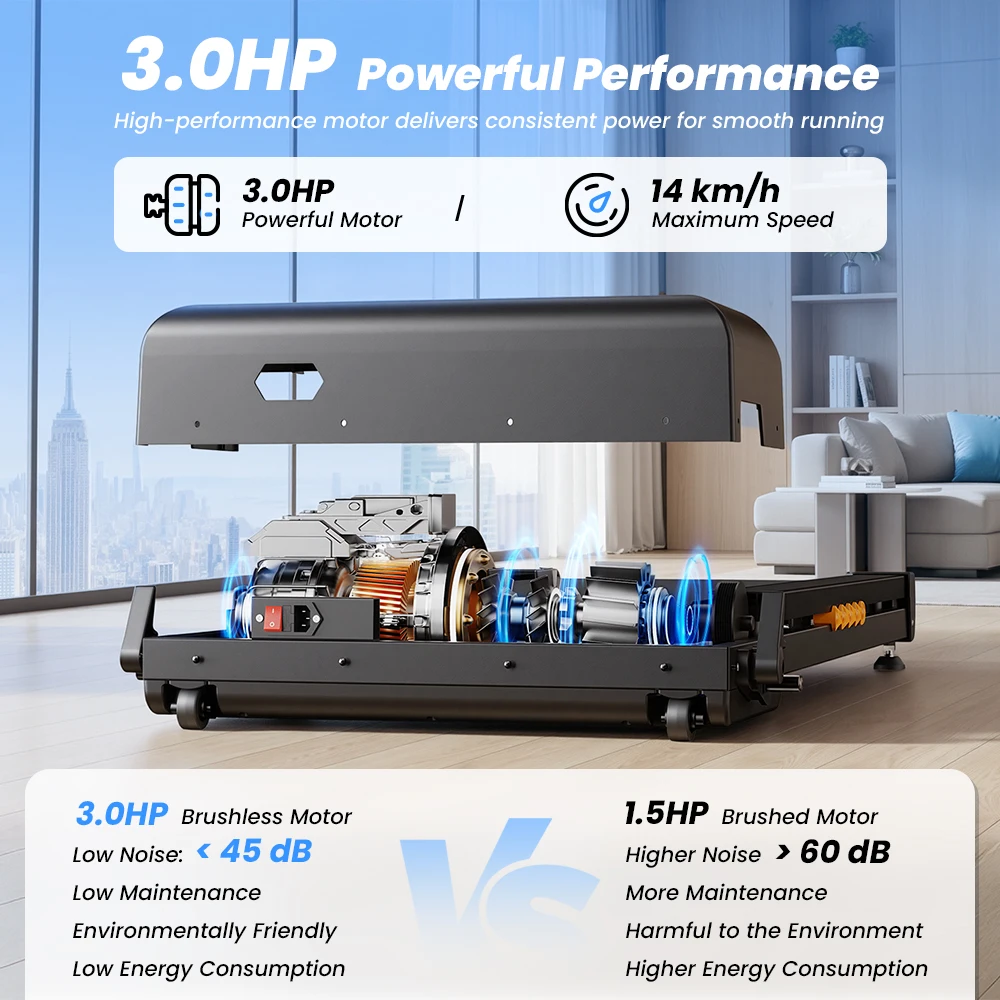 Formill FT61 3.0HP Foldable Treadmill, 15% Incline, 13.5km/h, 17×43Inch Belt, 300lbs Load, Silent, LCD, Shock-Absorbing for Home