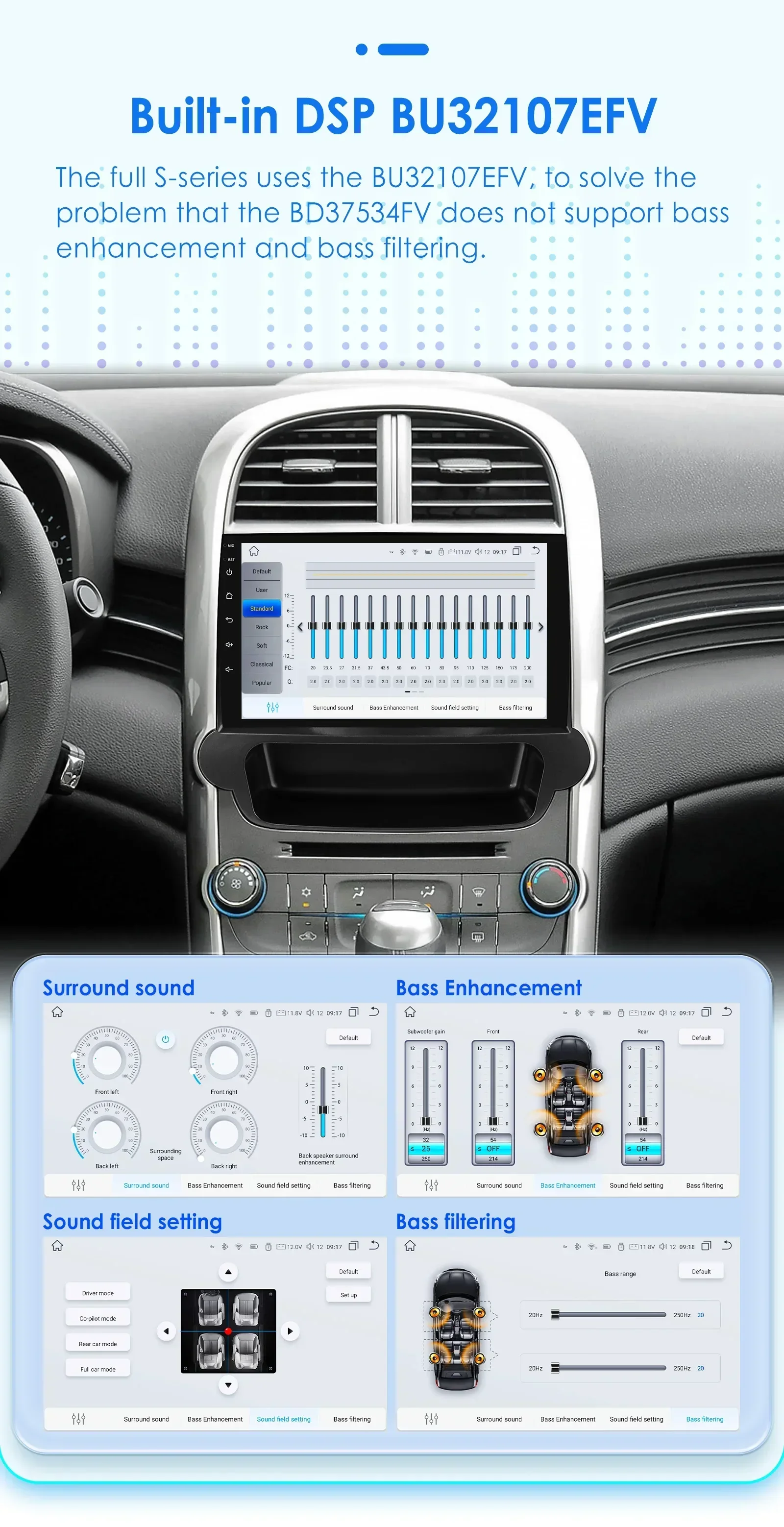 Hizpo 2Din 9inch Android14 Car Radio for Chevrolet Malibu 2012 - 2015 UIS7862 Multimedia Auto CarPlay 4G SWC GPS DSP RDS 360°CAM