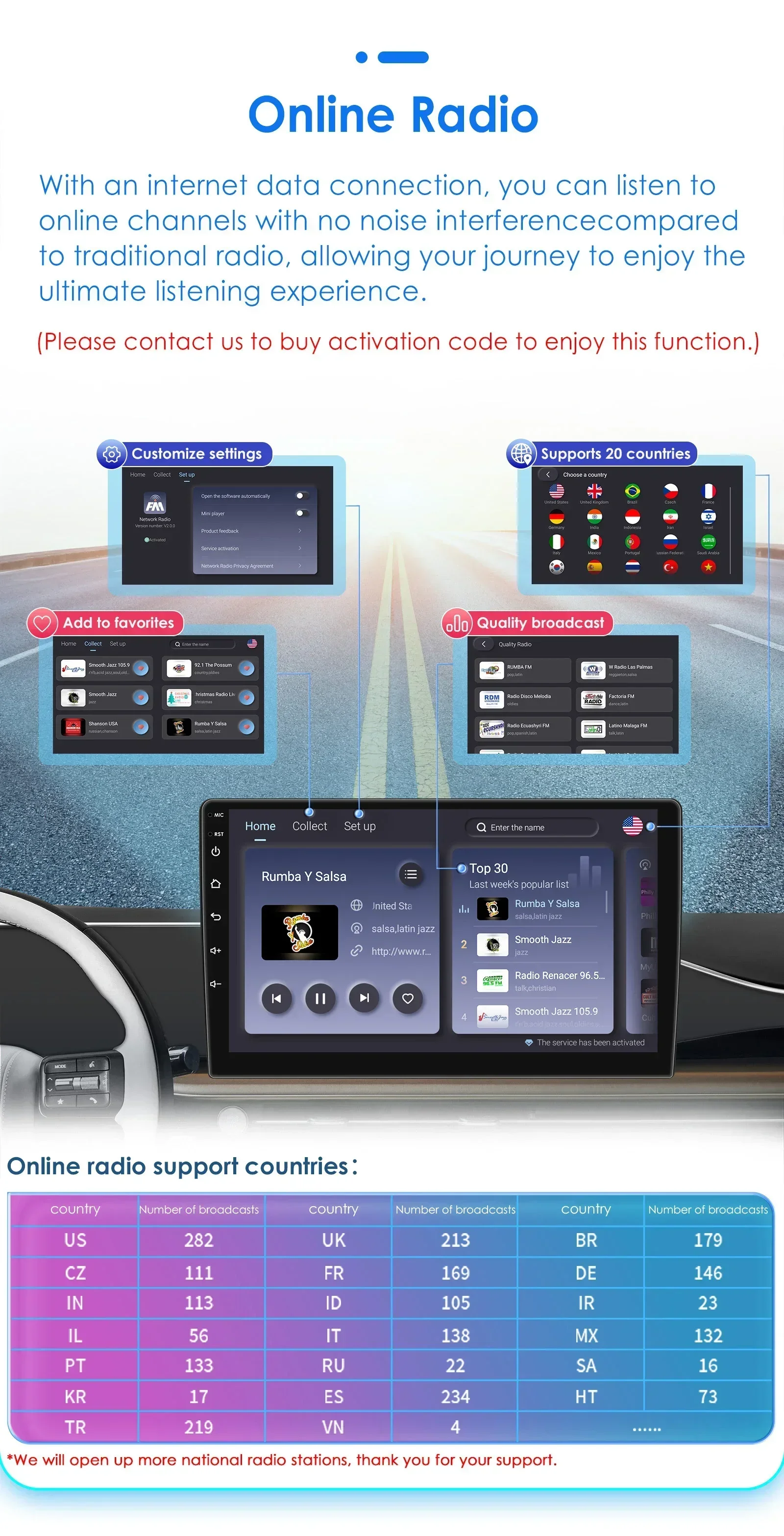 Hizpo 2Din 9inch Android14 Car Radio for Chevrolet Malibu 2012 - 2015 UIS7862 Multimedia Auto CarPlay 4G SWC GPS DSP RDS 360°CAM