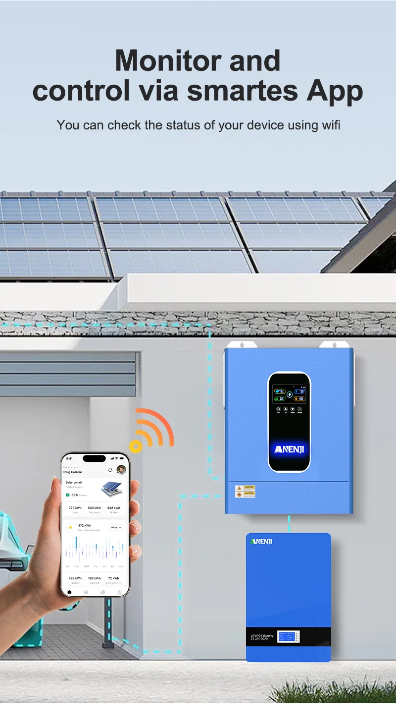 11KW Parallel Hybrid Solar Inverter 48V 230VAC MPPT Off Grid Tie Photovoltaic Inverter Pure Sine Wave 160A Solar Charger PV 500V