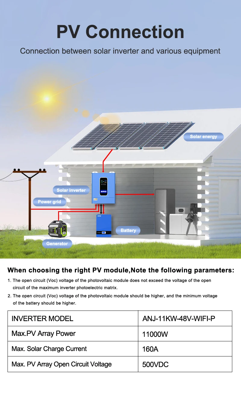 11KW Parallel Hybrid Solar Inverter 48V 230VAC MPPT Off Grid Tie Photovoltaic Inverter Pure Sine Wave 160A Solar Charger PV 500V